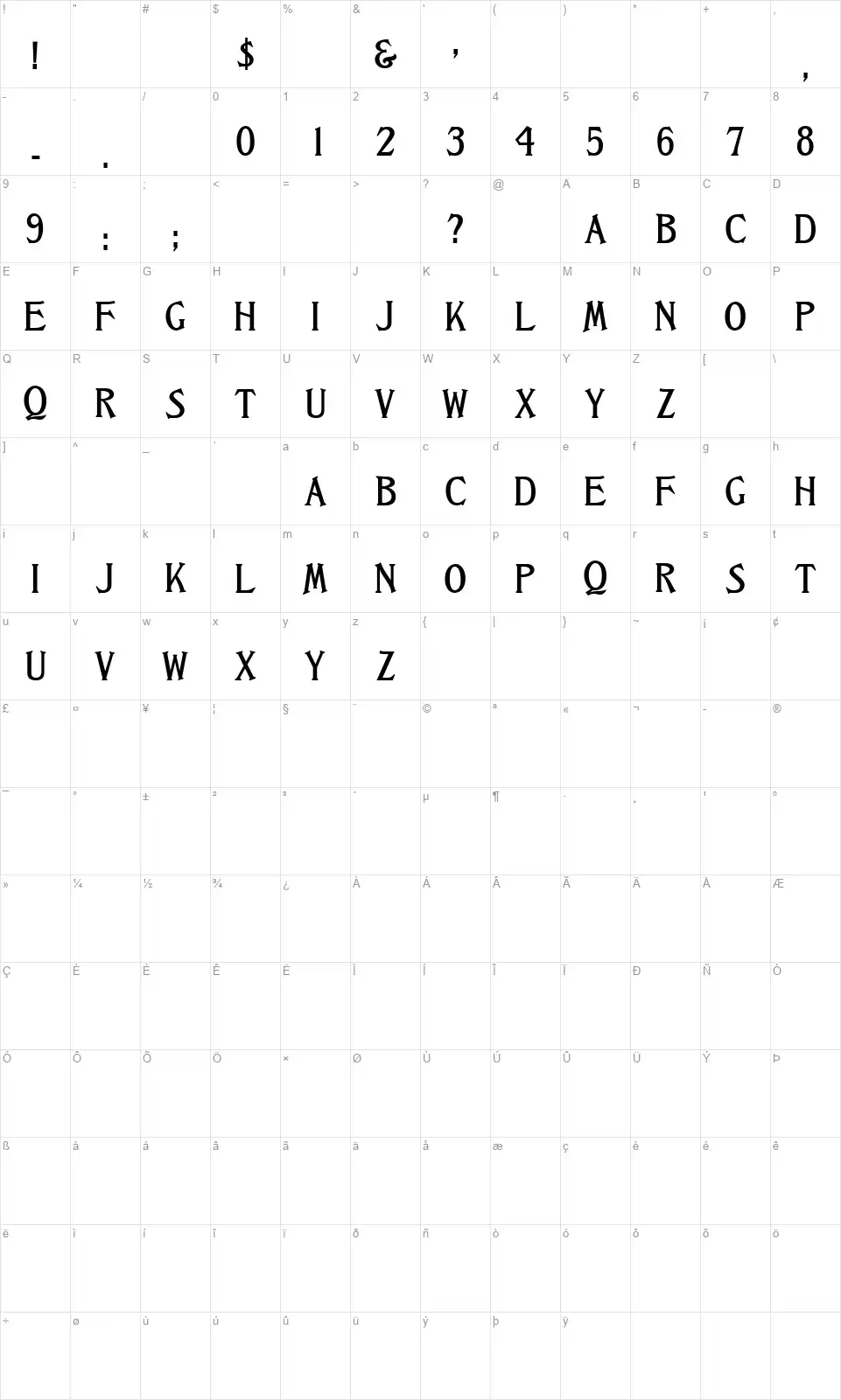 Castle BB&Sfont character map