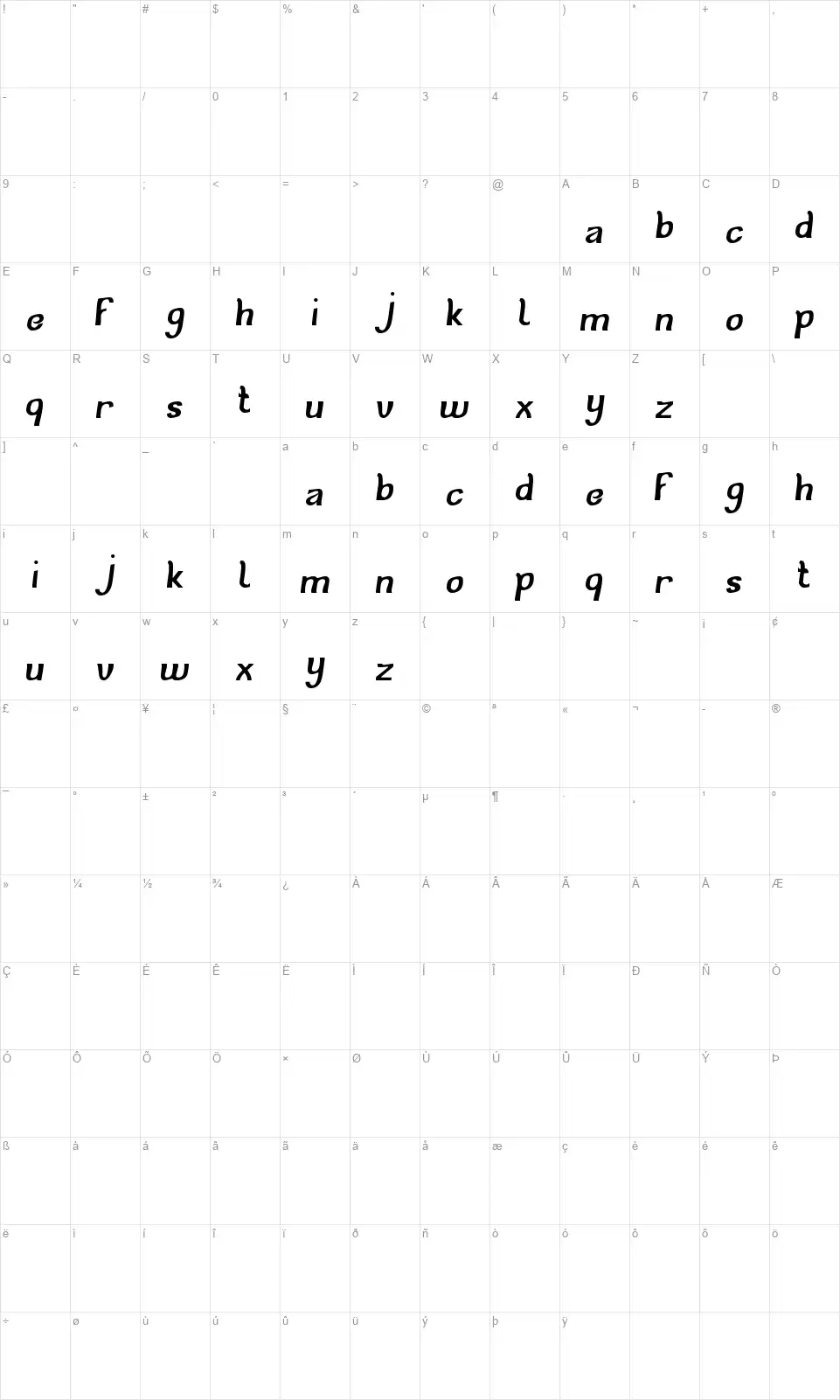 Cat Eyesfont character map