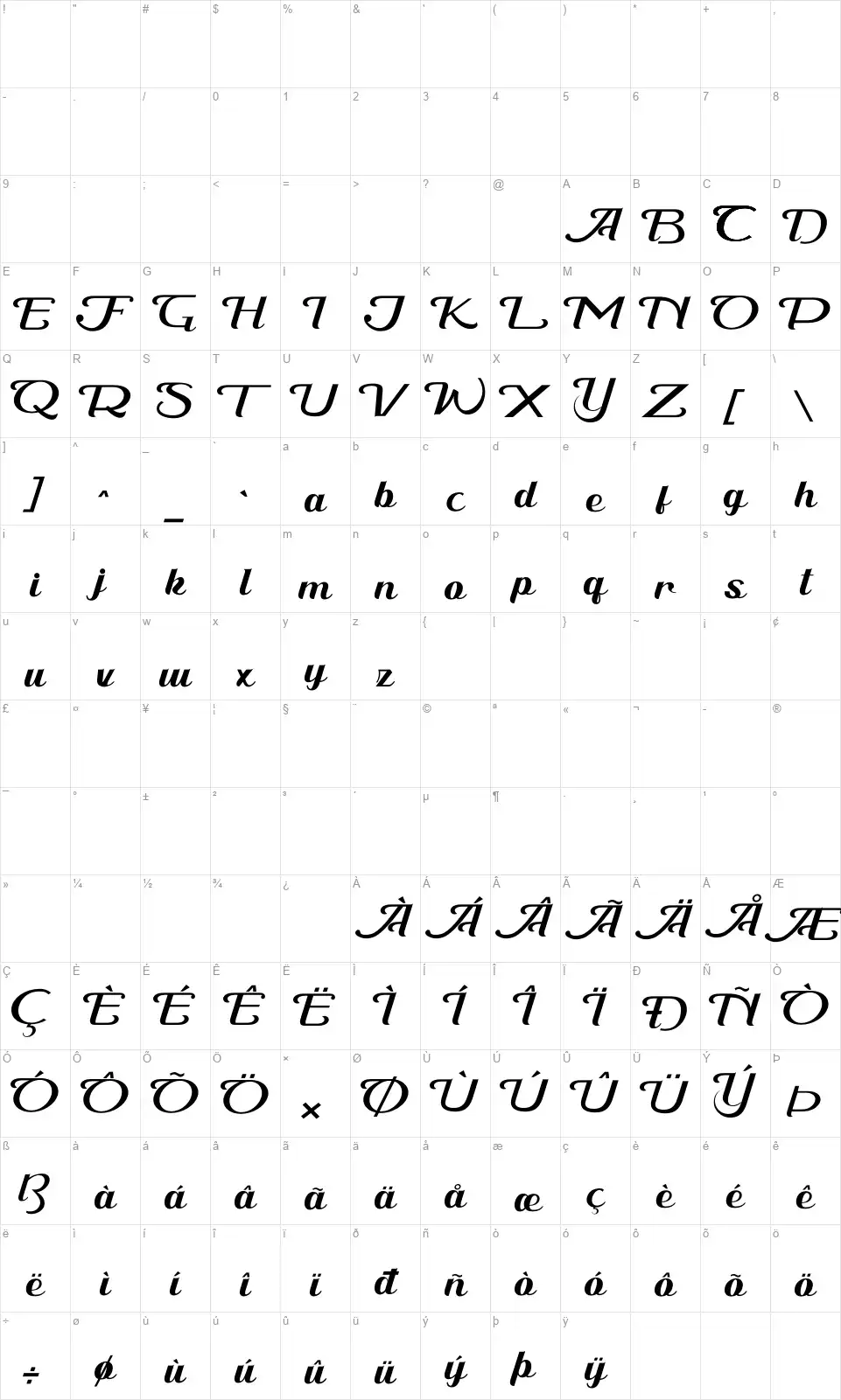 Cathenafont character map