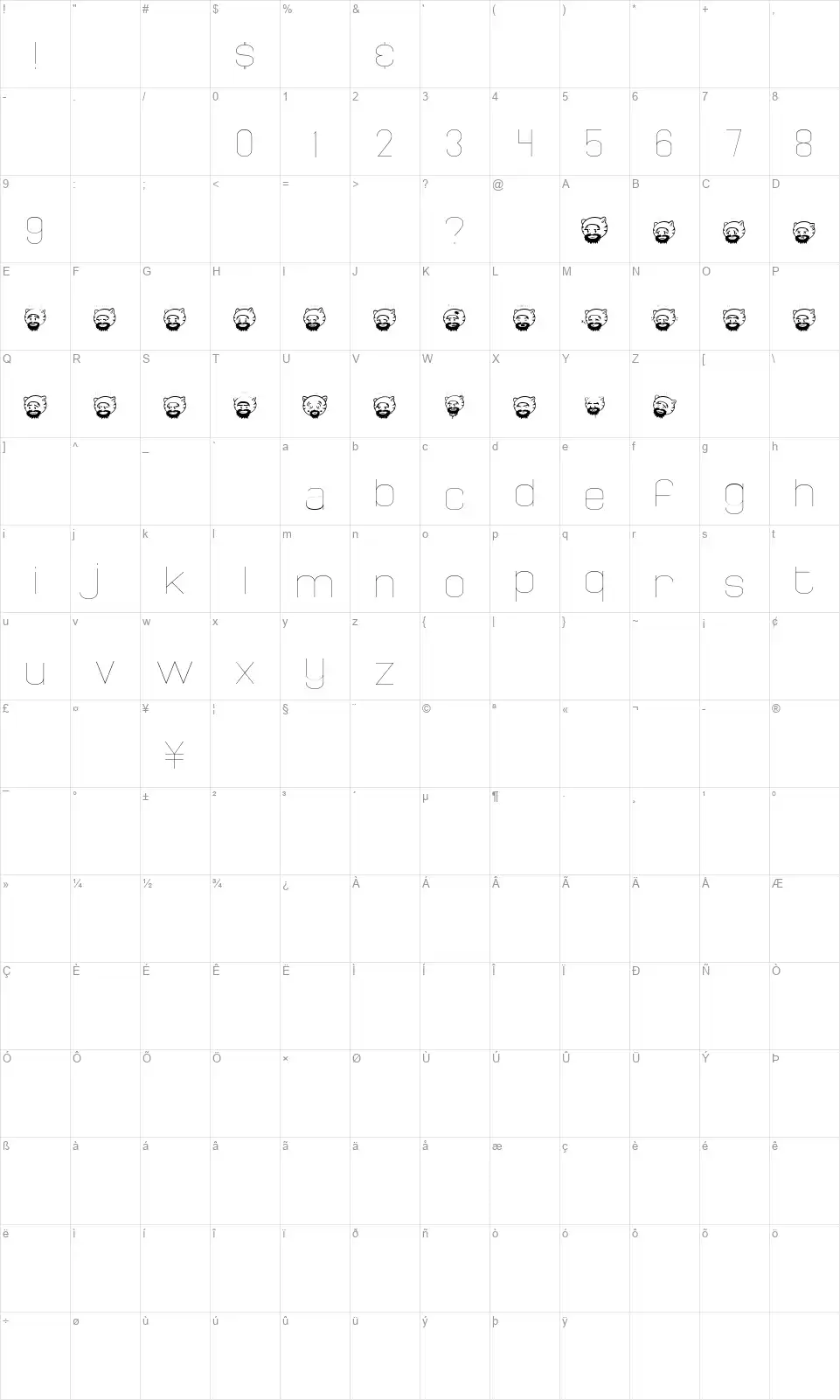 Catmanfont character map