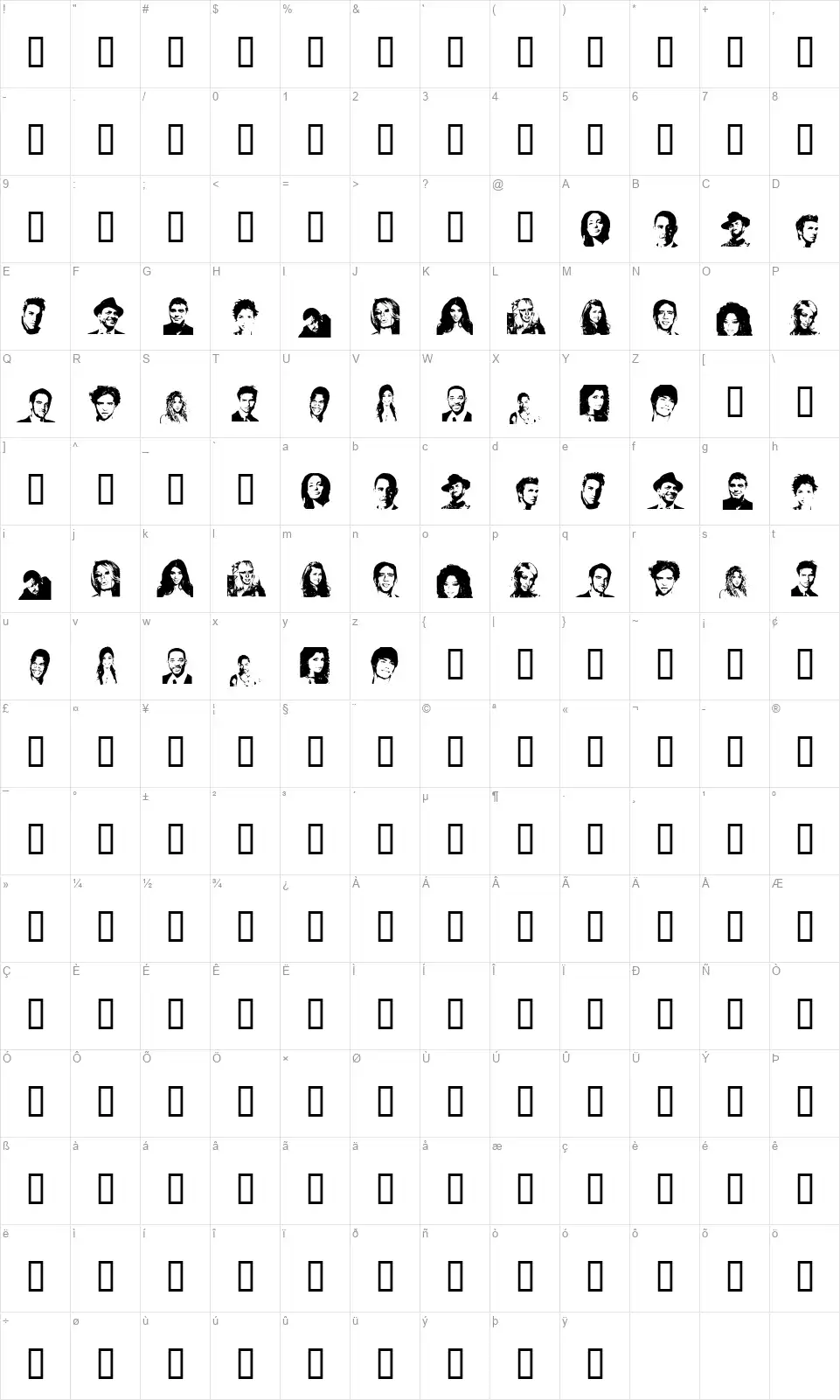 Celeb Facesfont character map