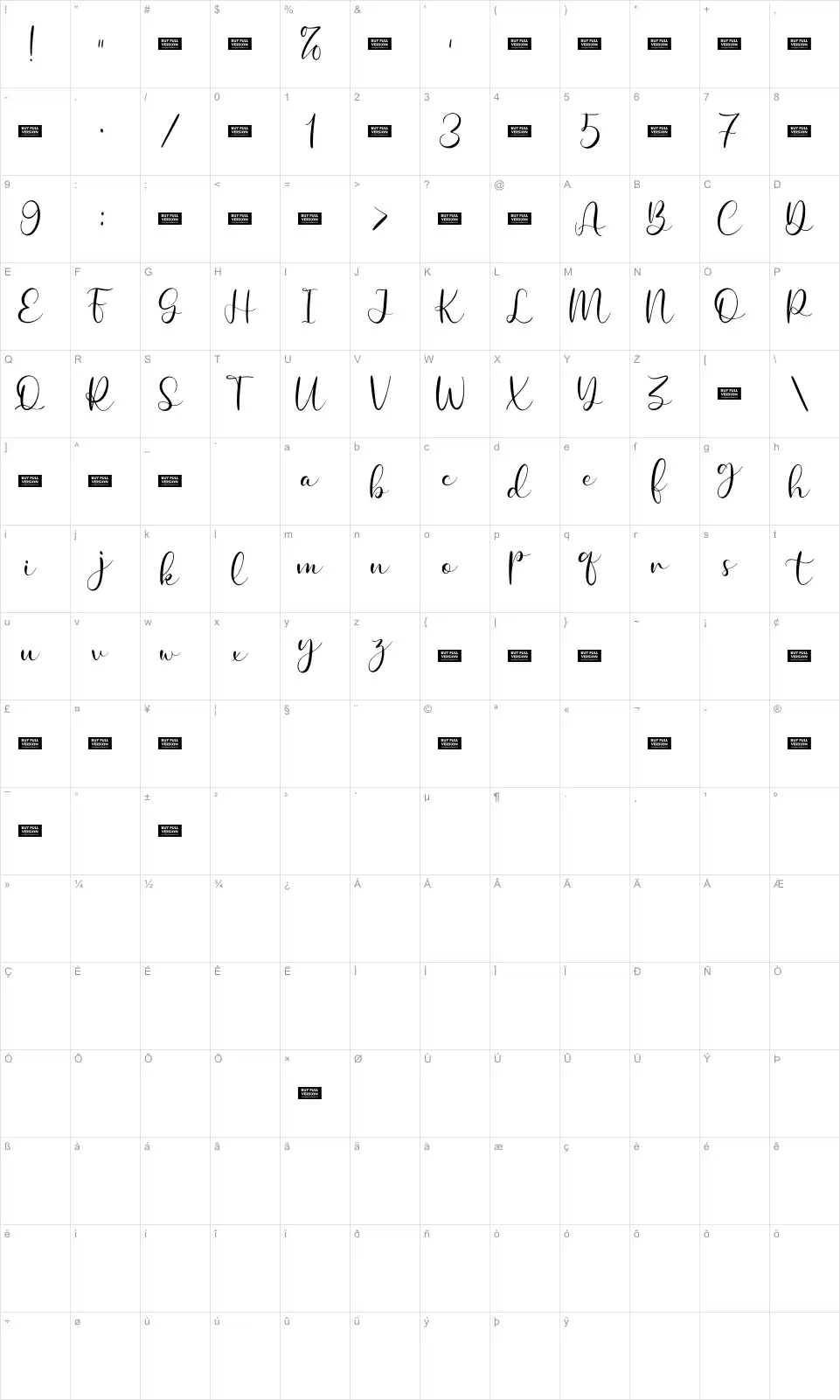 Celindine Mapa de caracteres Celindinefont character map