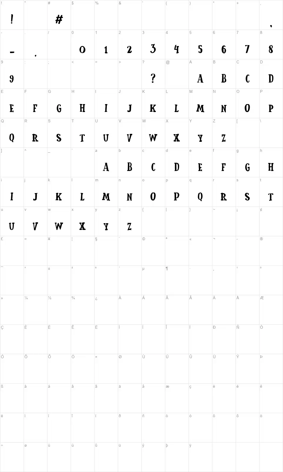 Cemongfont character map