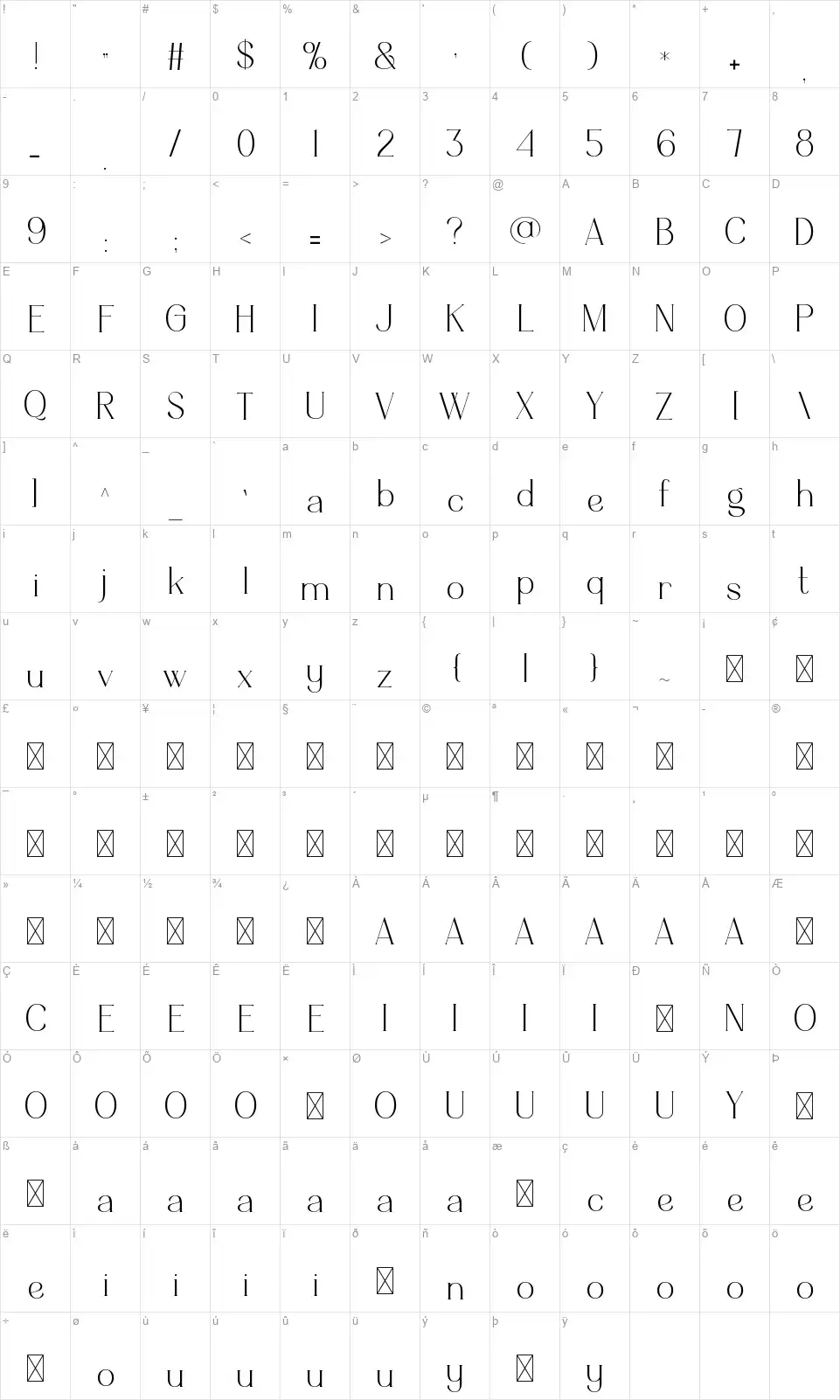 Ceraglowfont character map