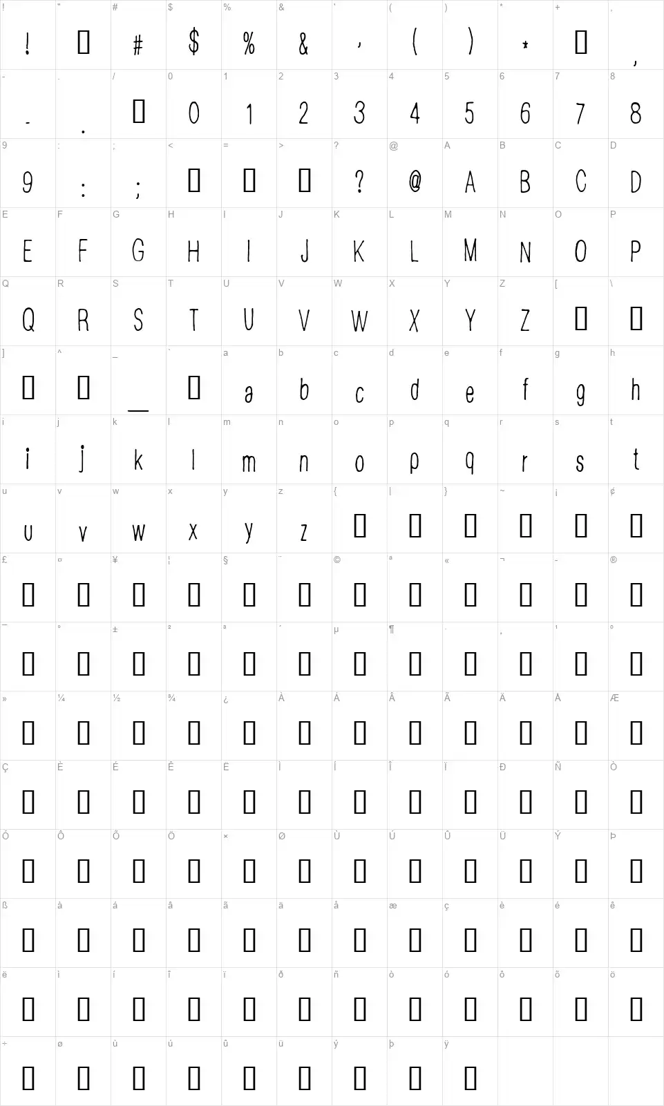 CF Disappointedfont character map