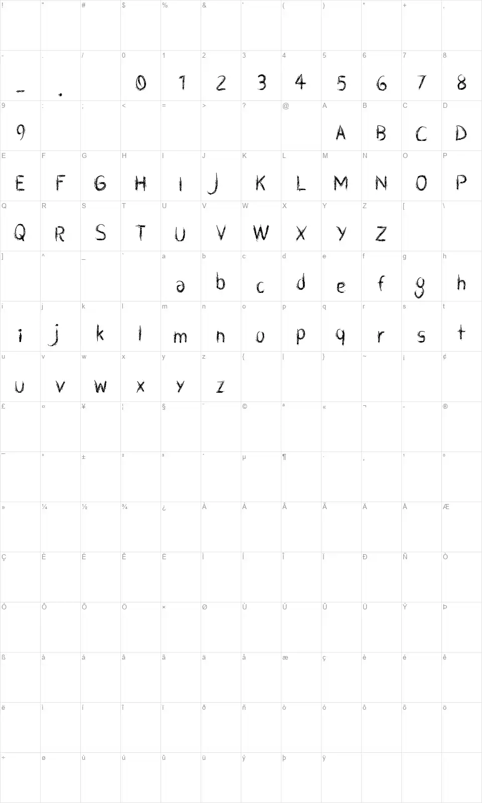 CF Zombie Partyfont character map