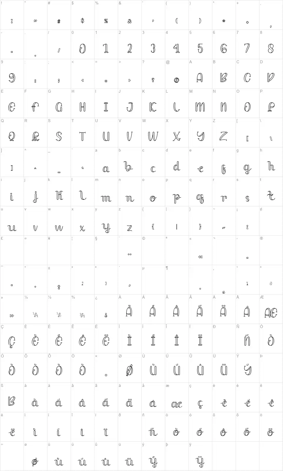 Chair Linefont character map