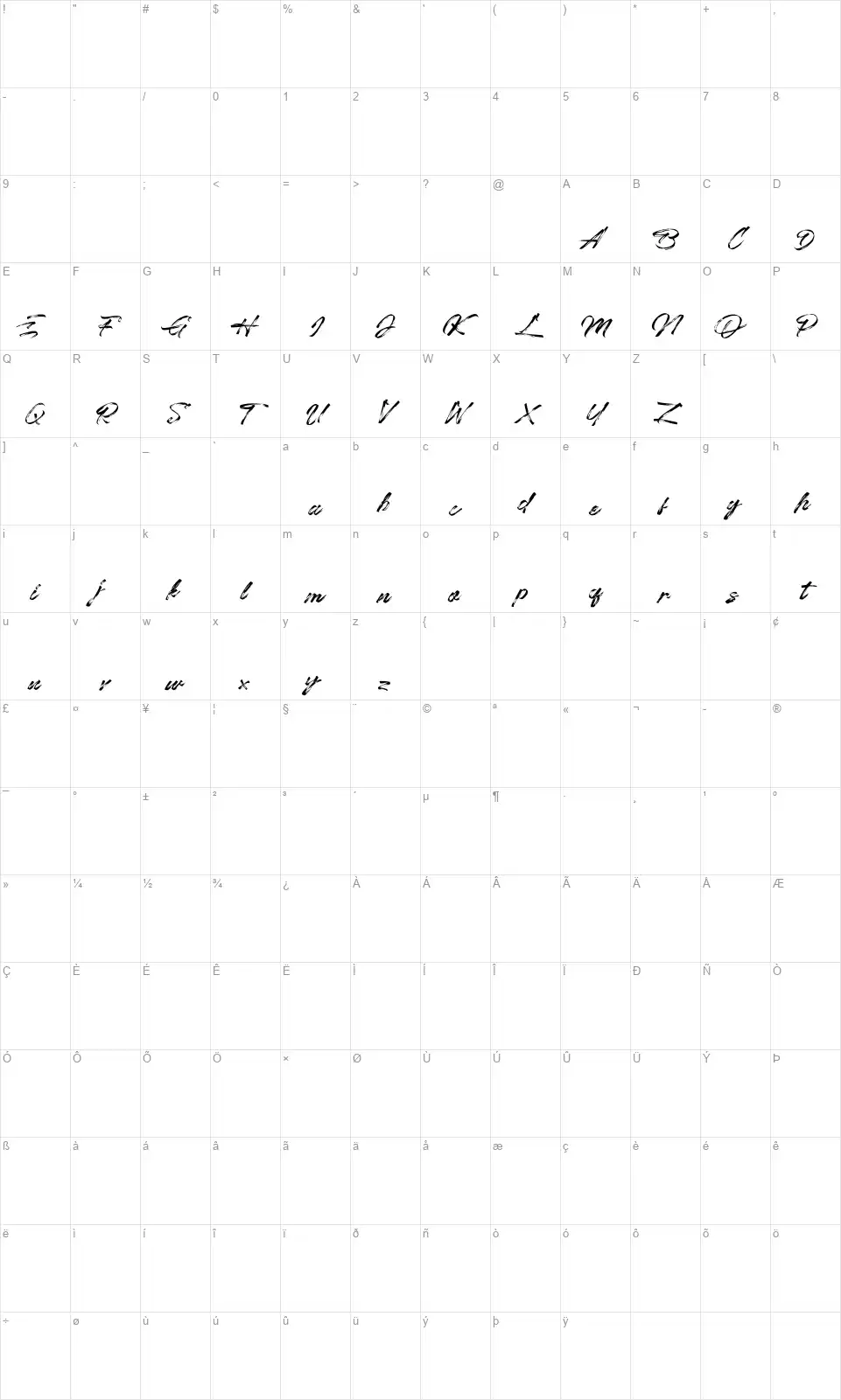 Chaletlinessfont character map