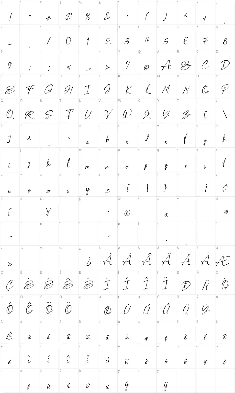 Chalishafont character map
