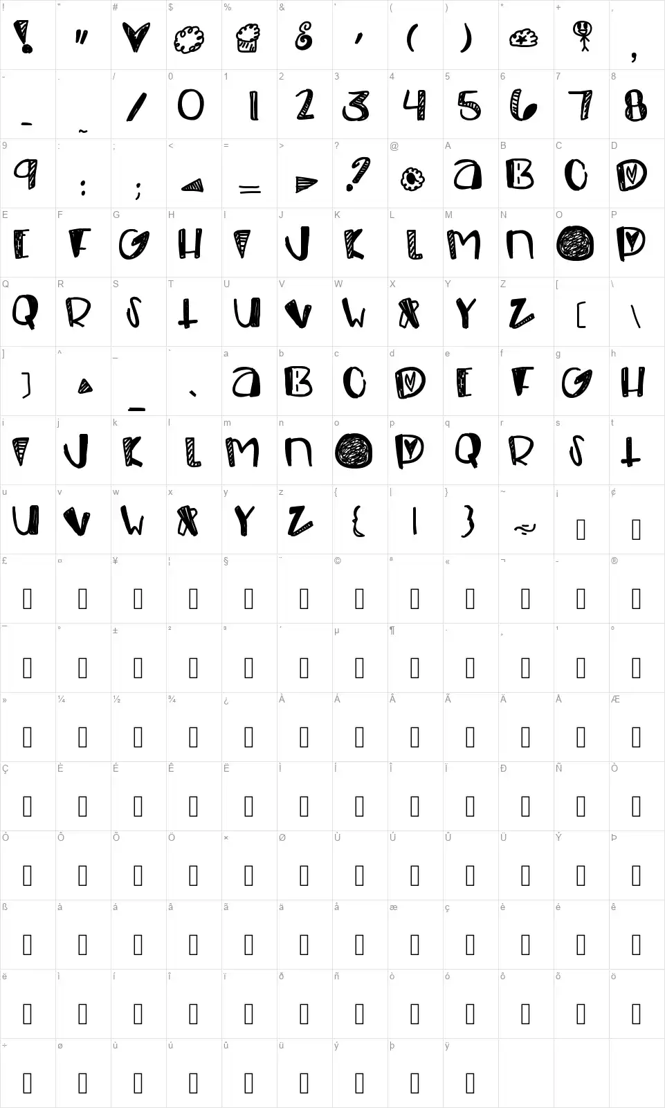 Chappedfont character map