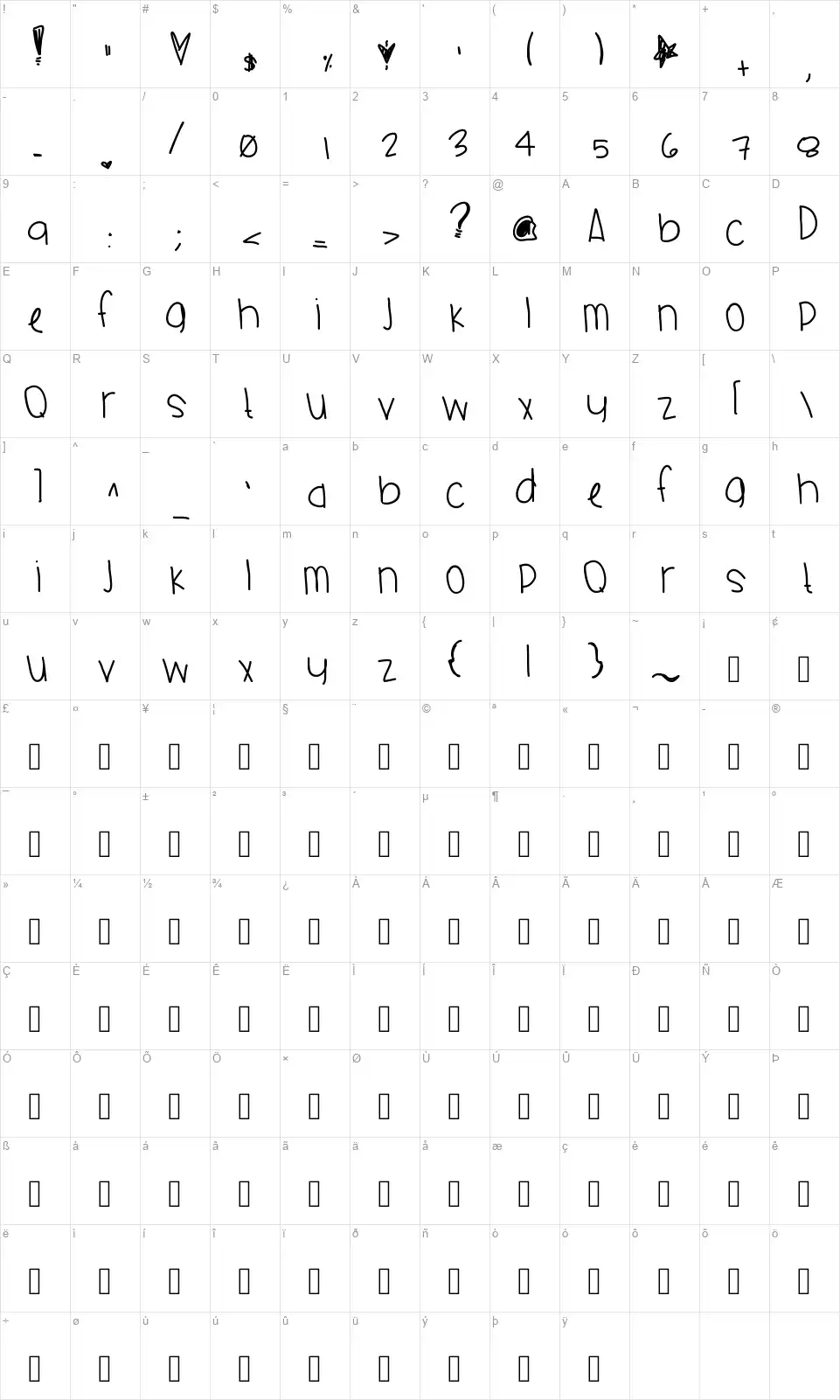 Charmeleon Redfont character map