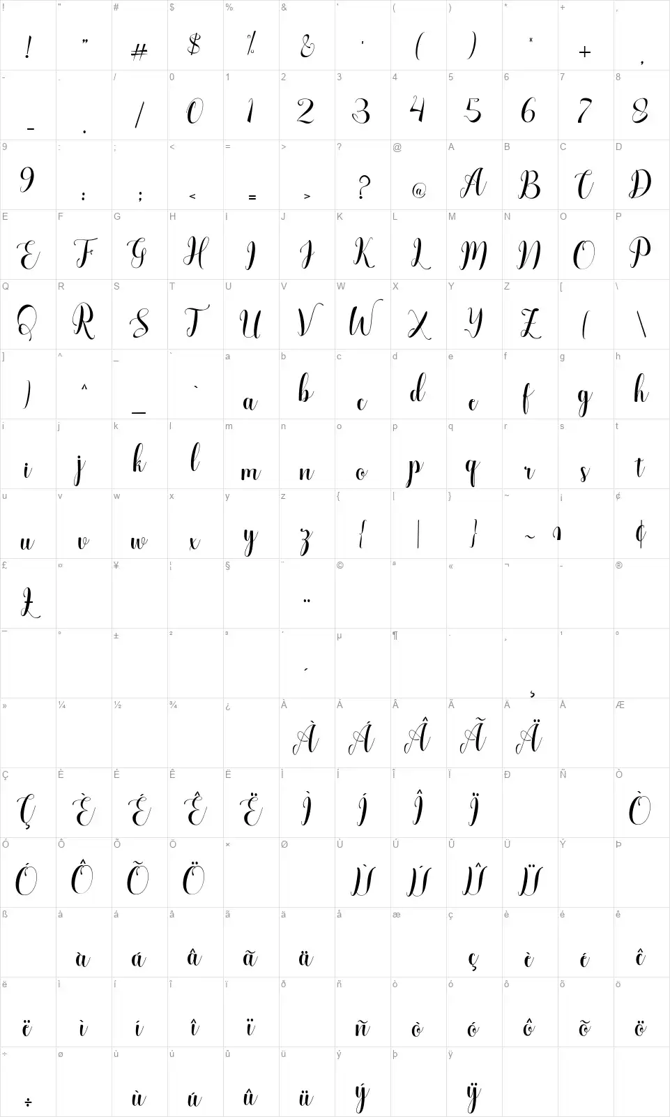 Chaster Scriptfont character map