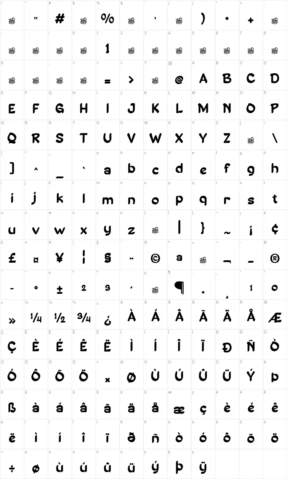 Chaynofont character map