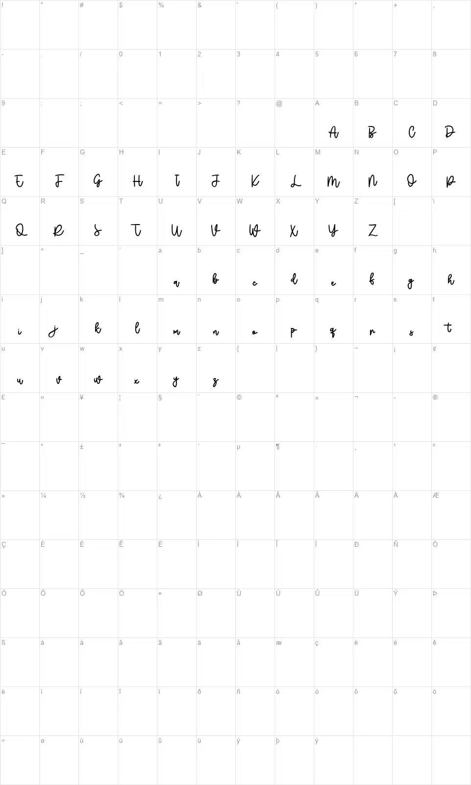 Cheesyfloatfont character map