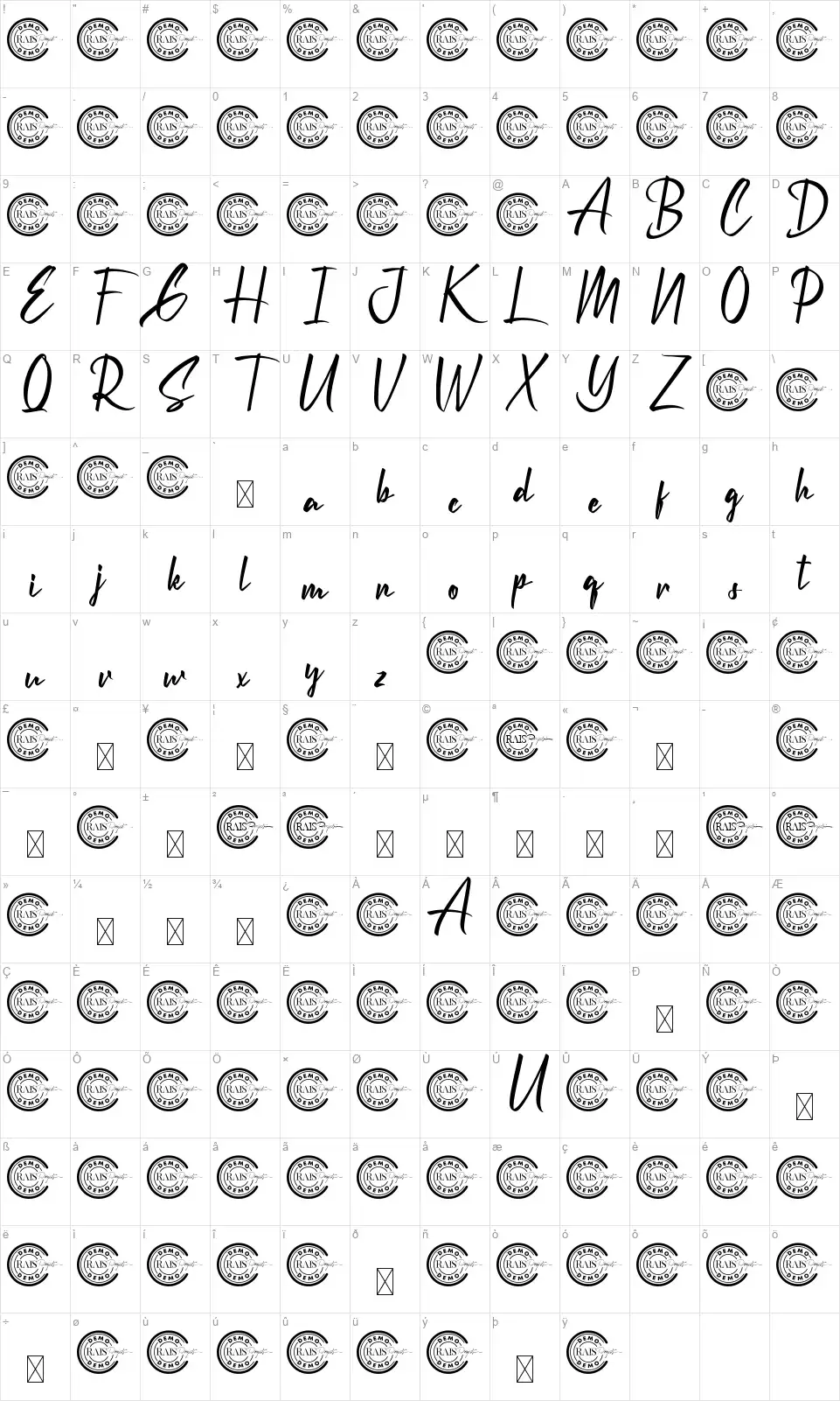 Chesneyfont character map
