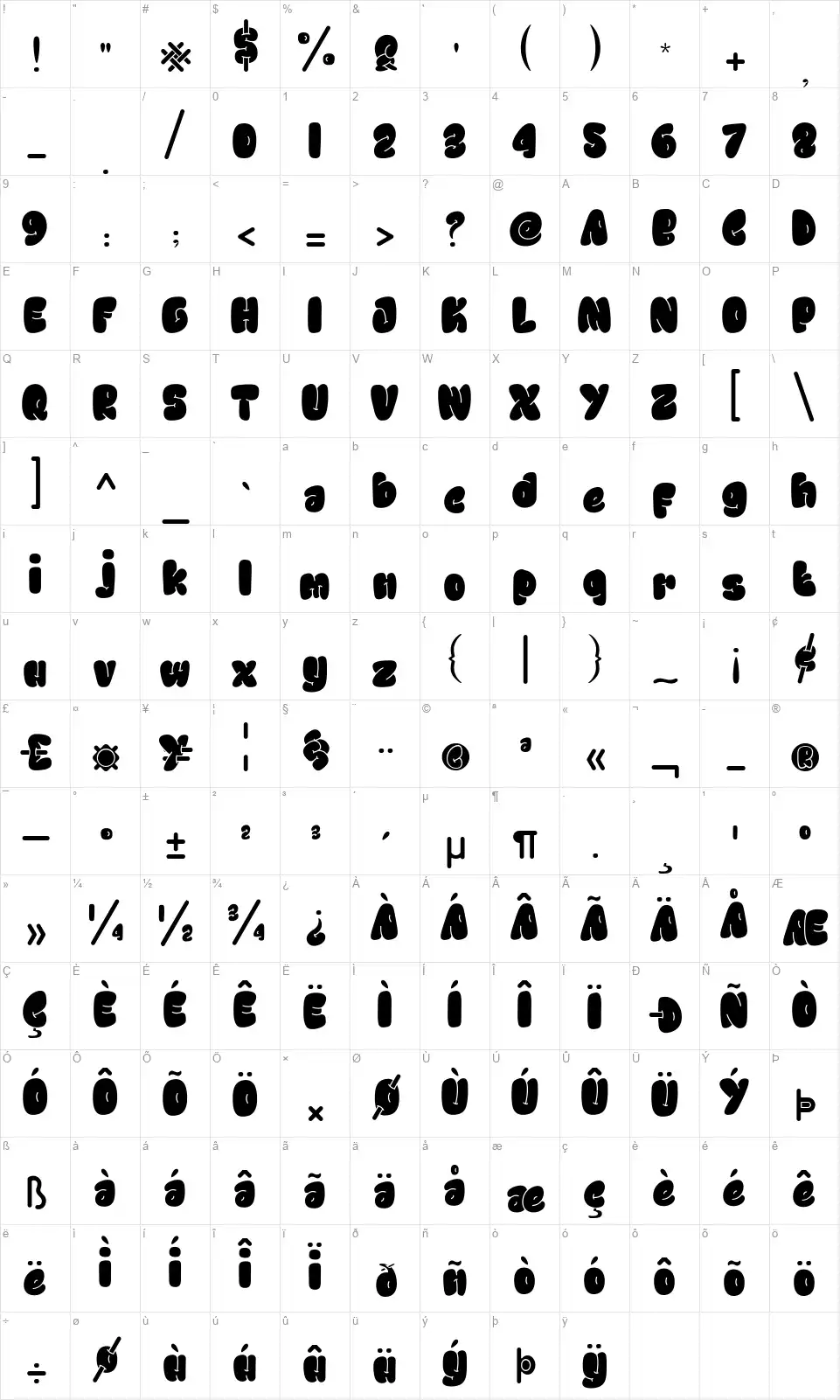 Chewy Insidefont character map