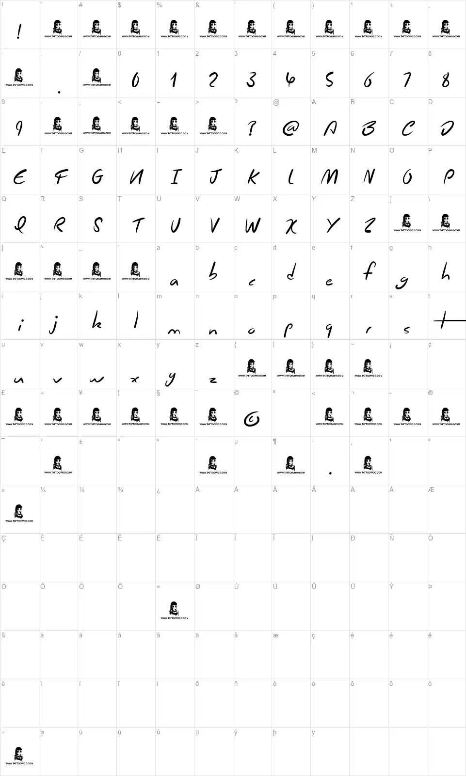 Chicken Fajitasfont character map