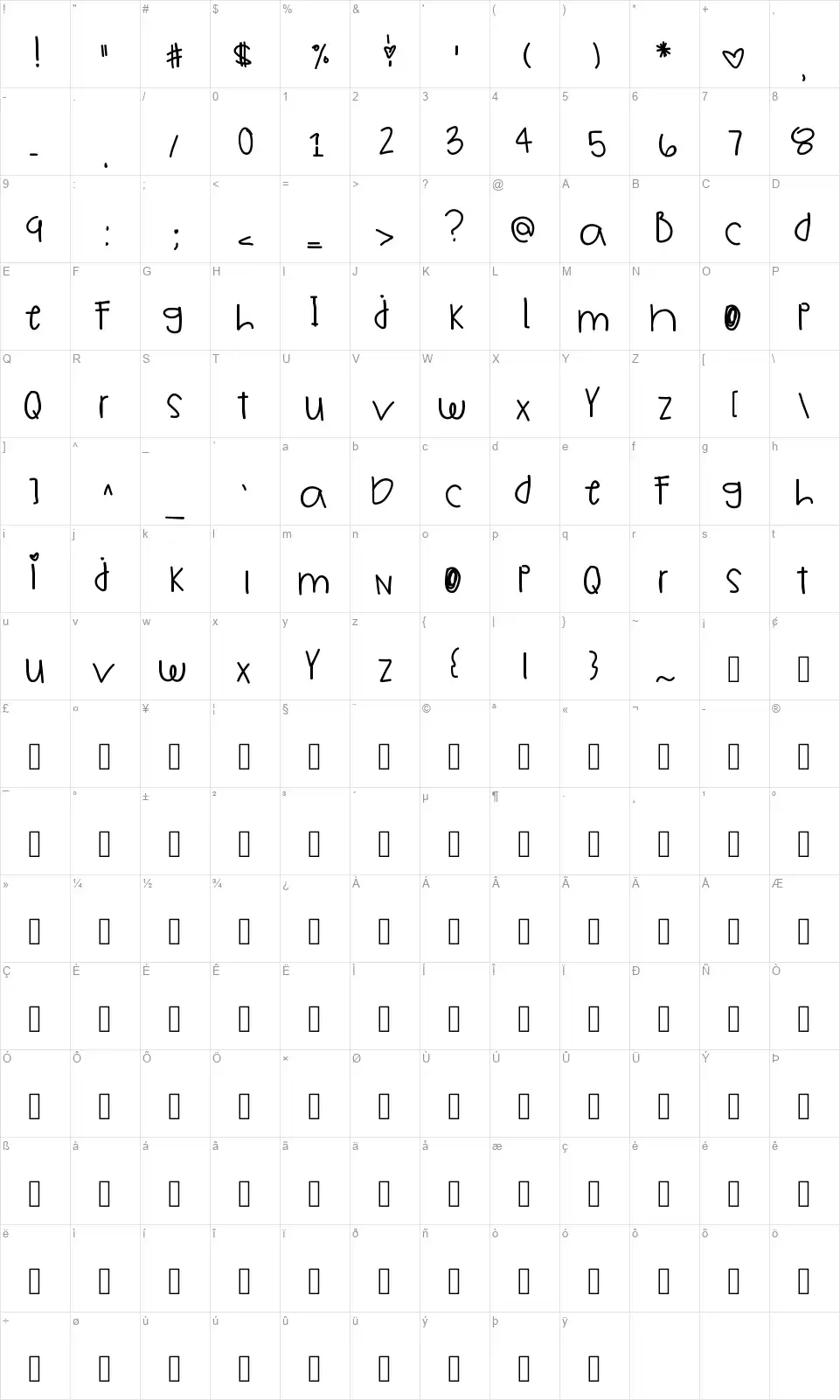 Childs Wishfont character map