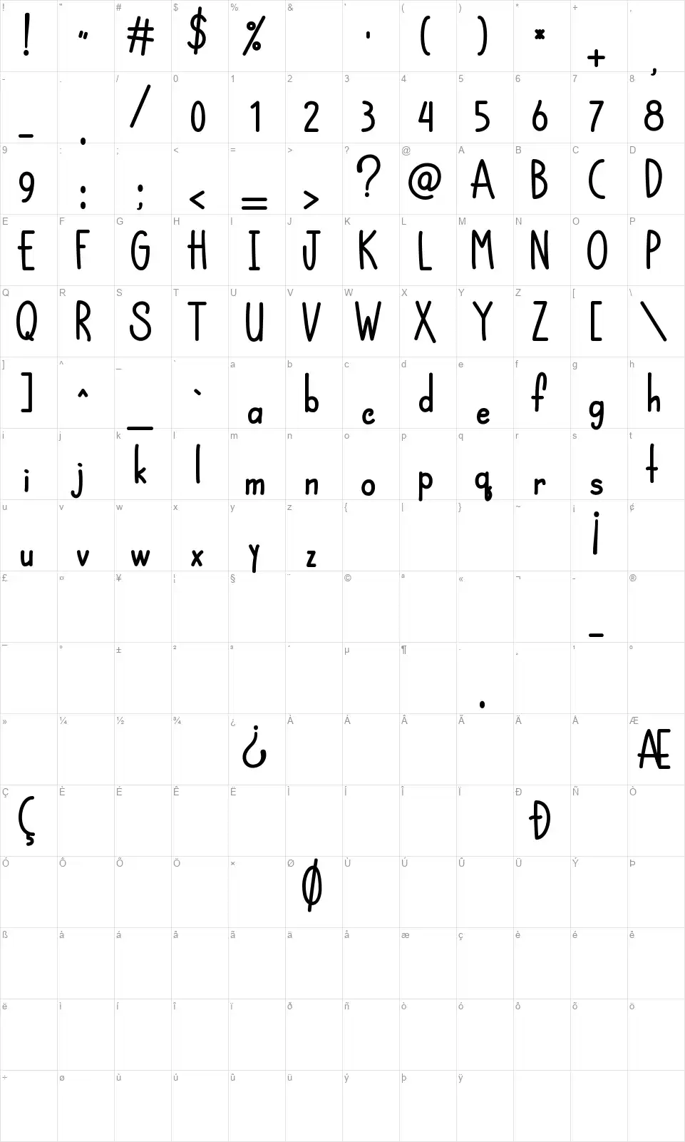 Chocolattefont character map