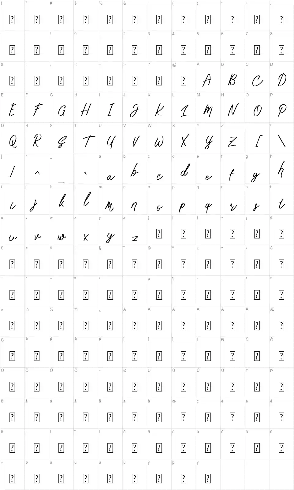 Cholisfont character map