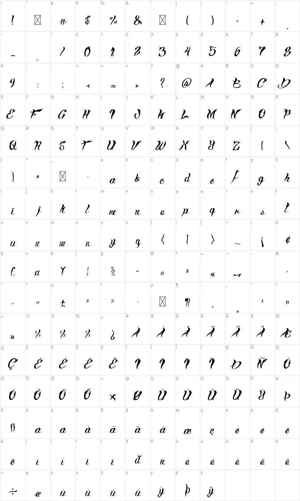 Chomptonfont character map
