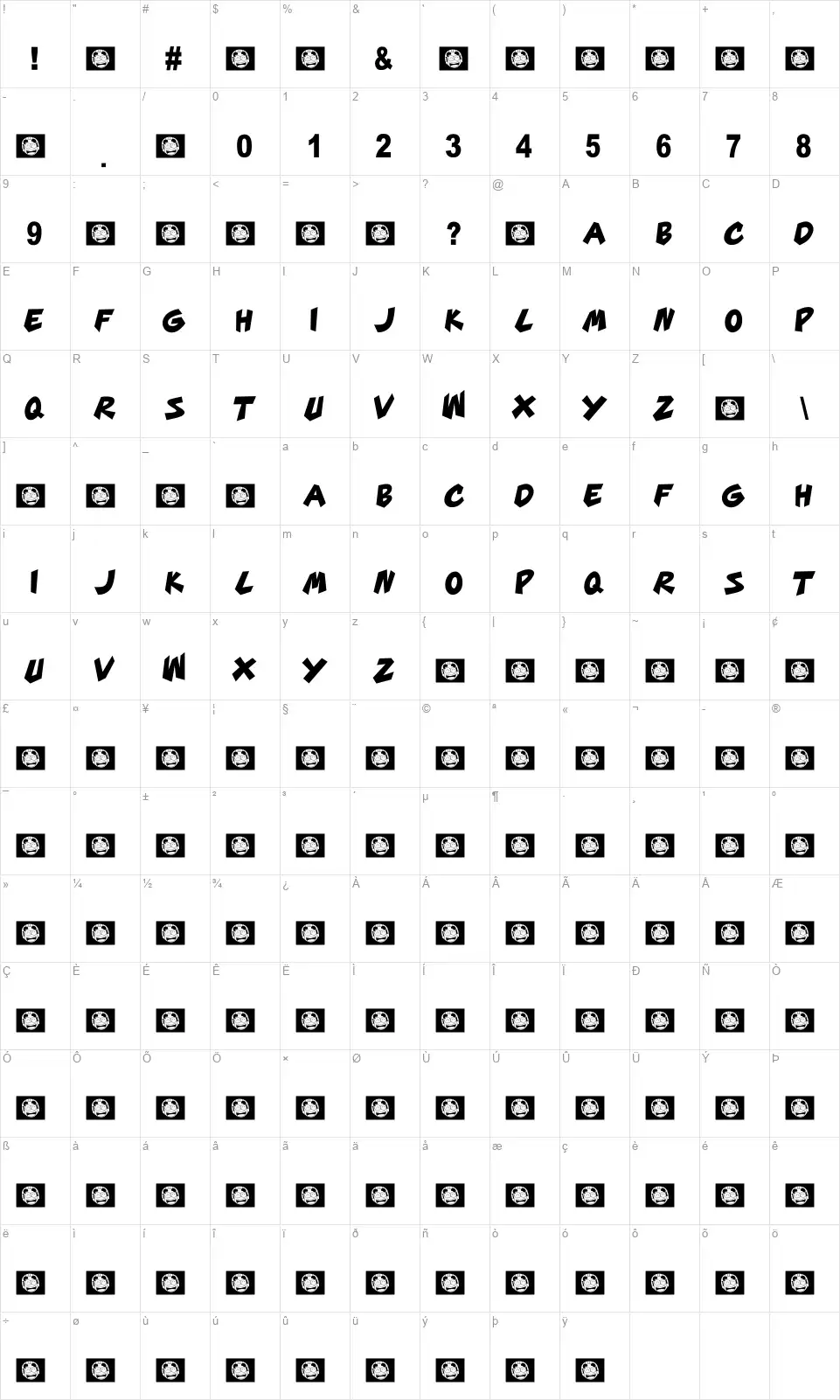Chopperrrfont character map