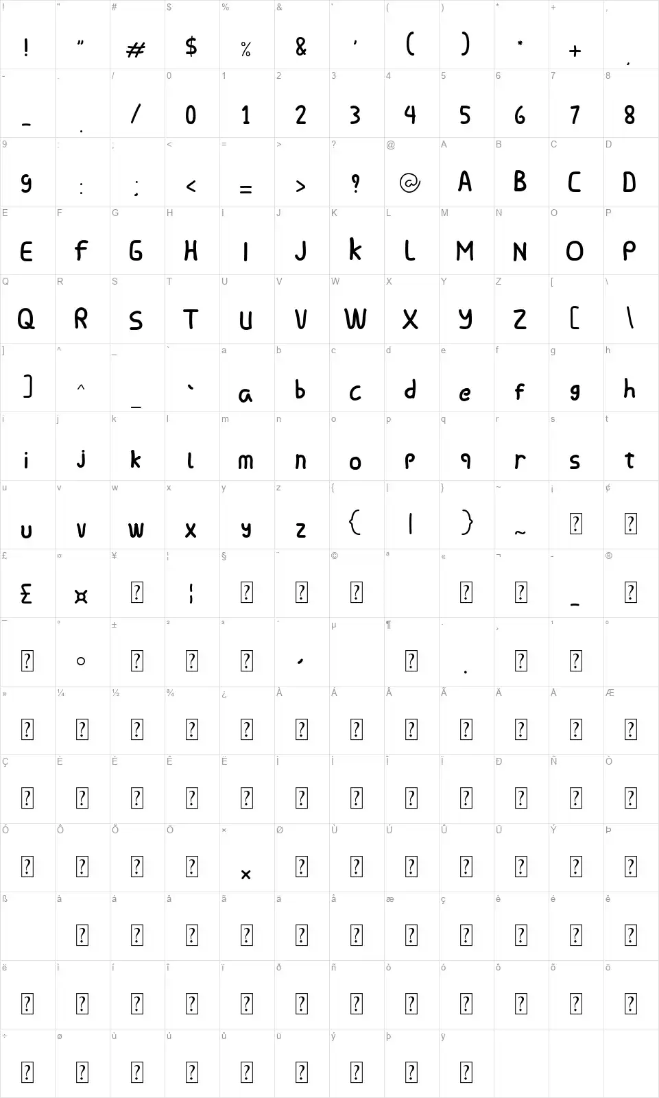 Chorovalent Deputyfont character map