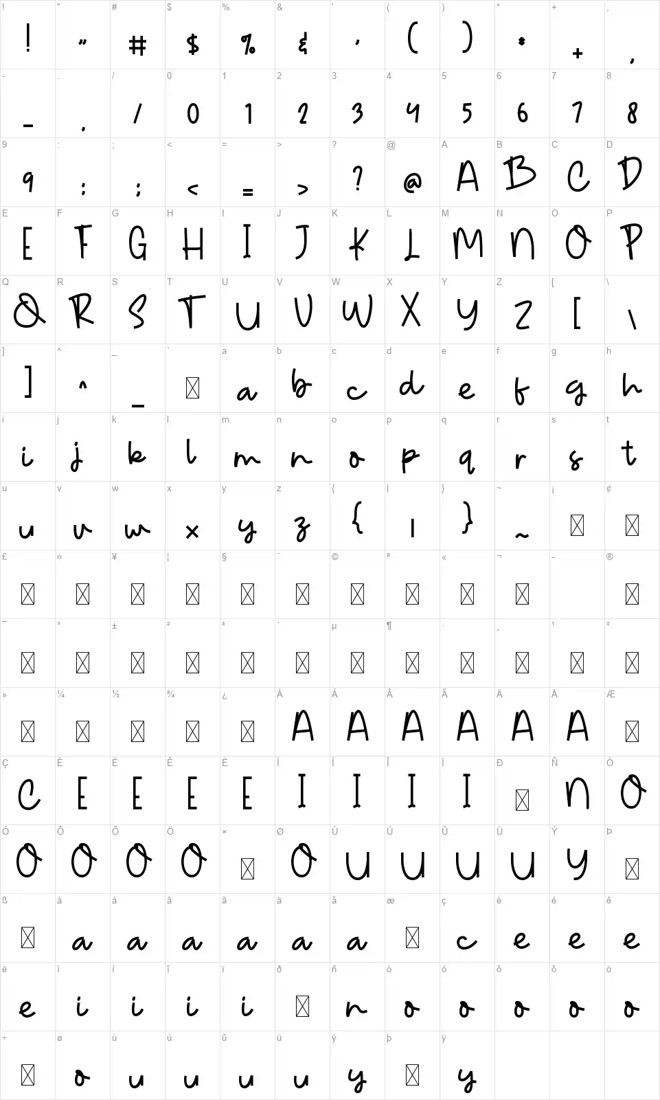 Christina Tamenifont character map
