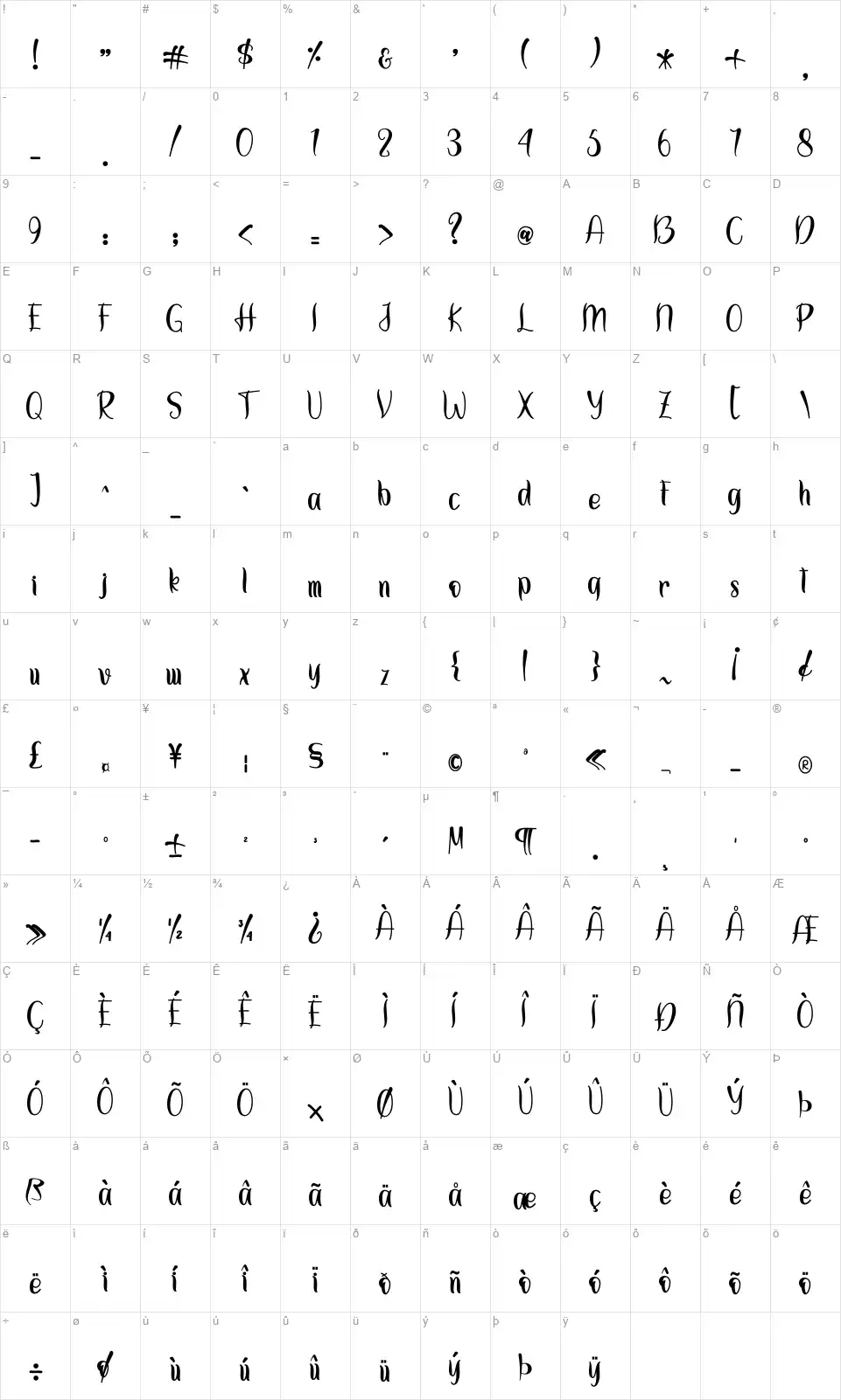 Christmas Heartfont character map