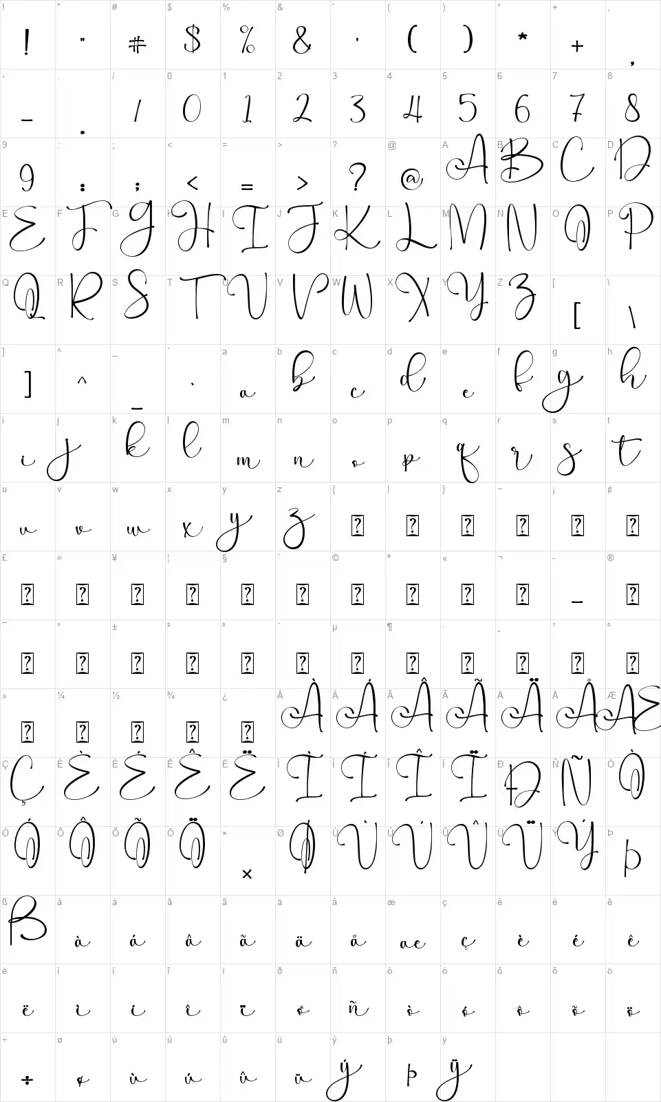 Christmas Praisefont character map