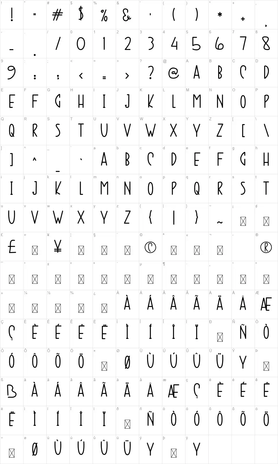 Chubby Rubbyfont character map
