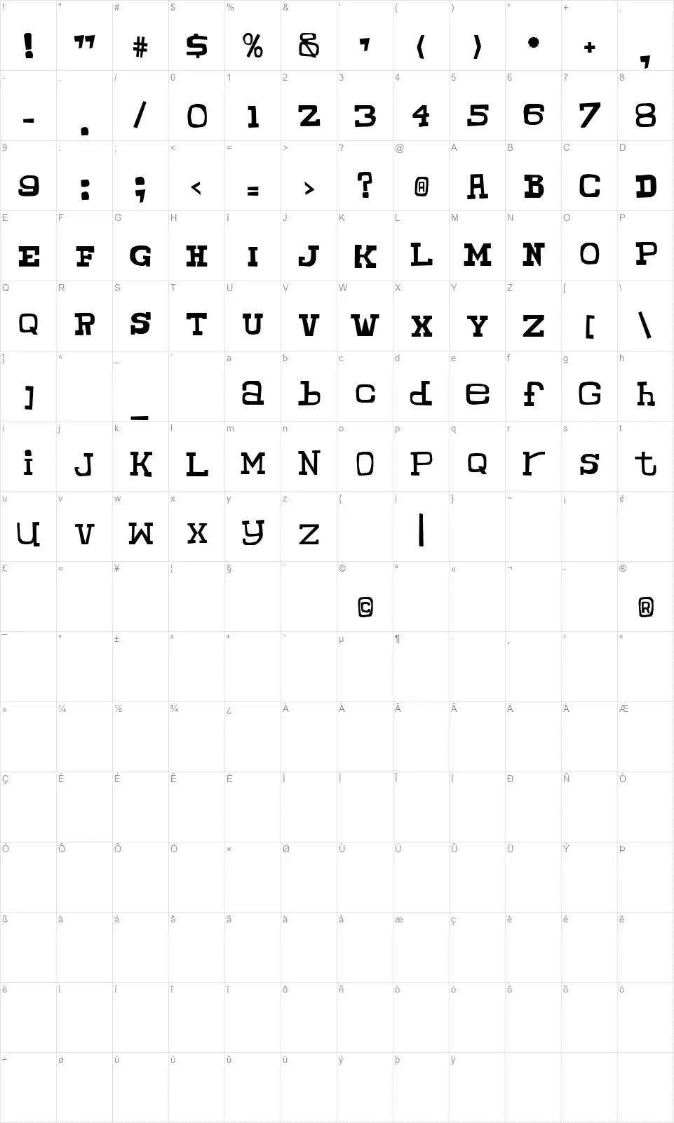 Chunky Munky Seriffont character map