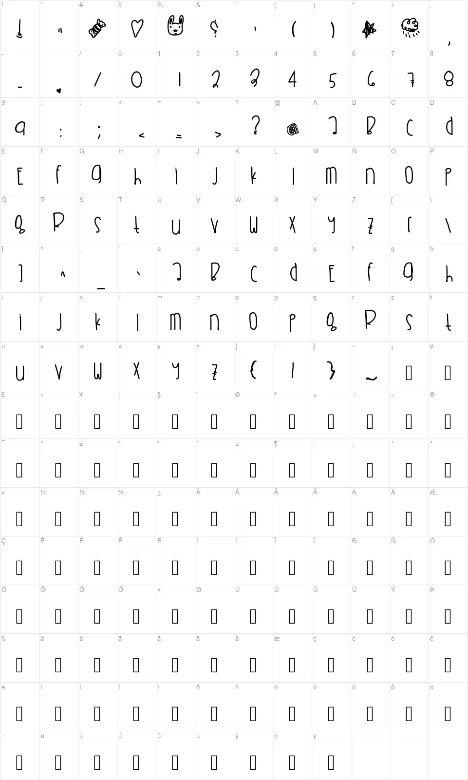 Citrus Grapefruitfont character map
