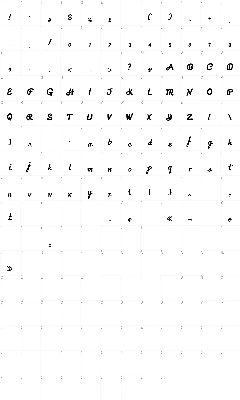 Classic Rawfont character map