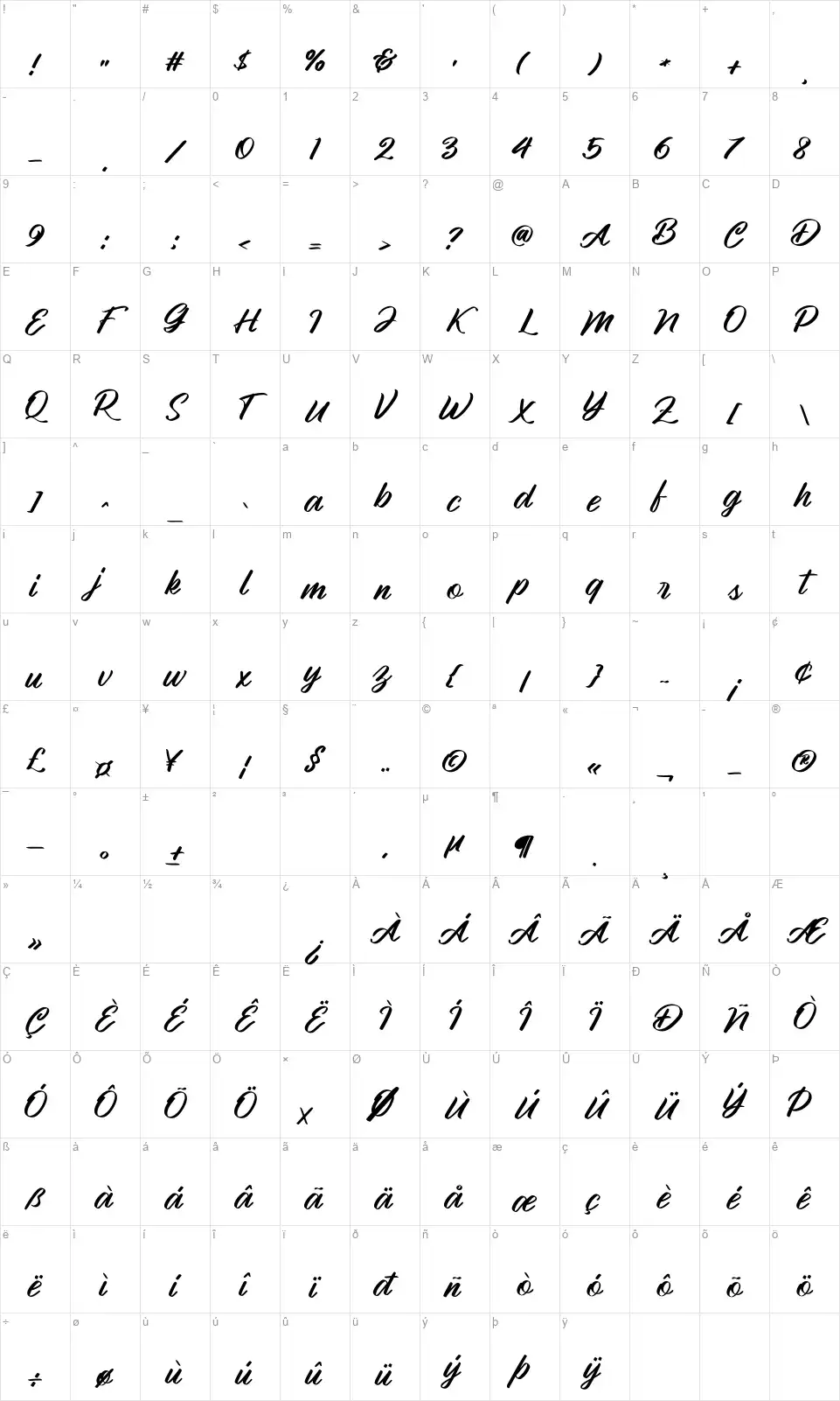 Clausterfont character map