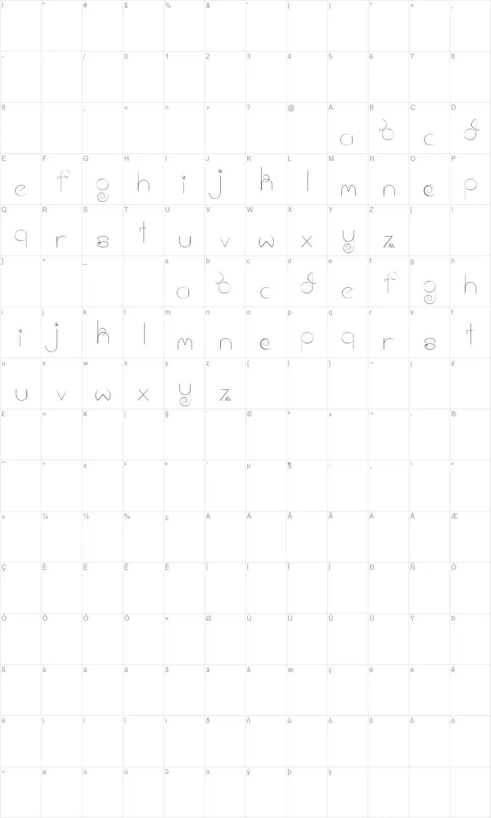 Cloudfont character map