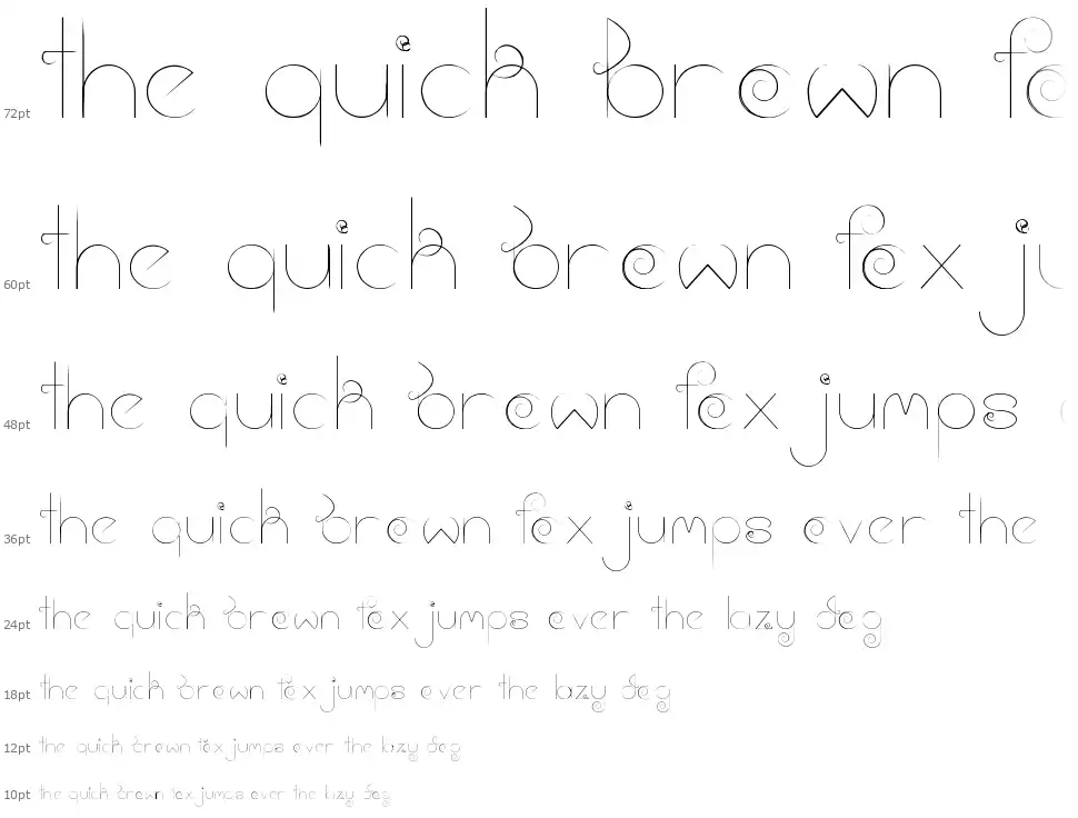 Cloudfont waterfall