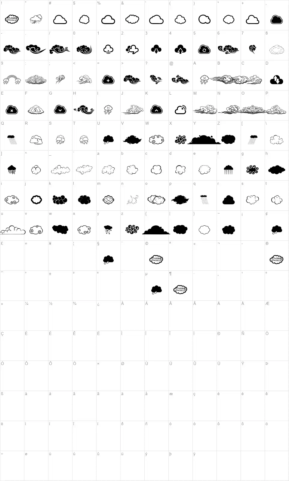 Clouds Mixfont character map