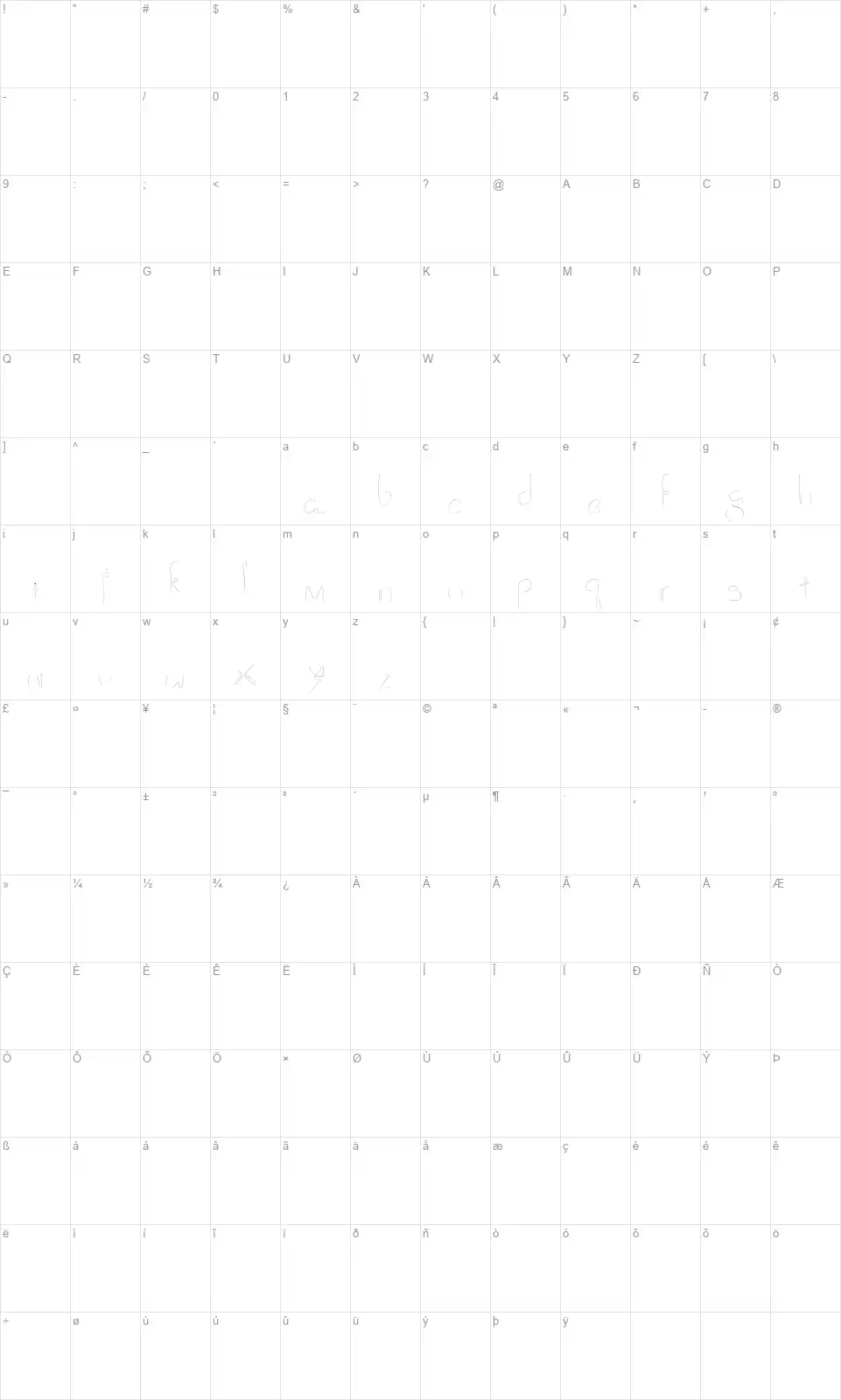 Clowning Aroundfont character map