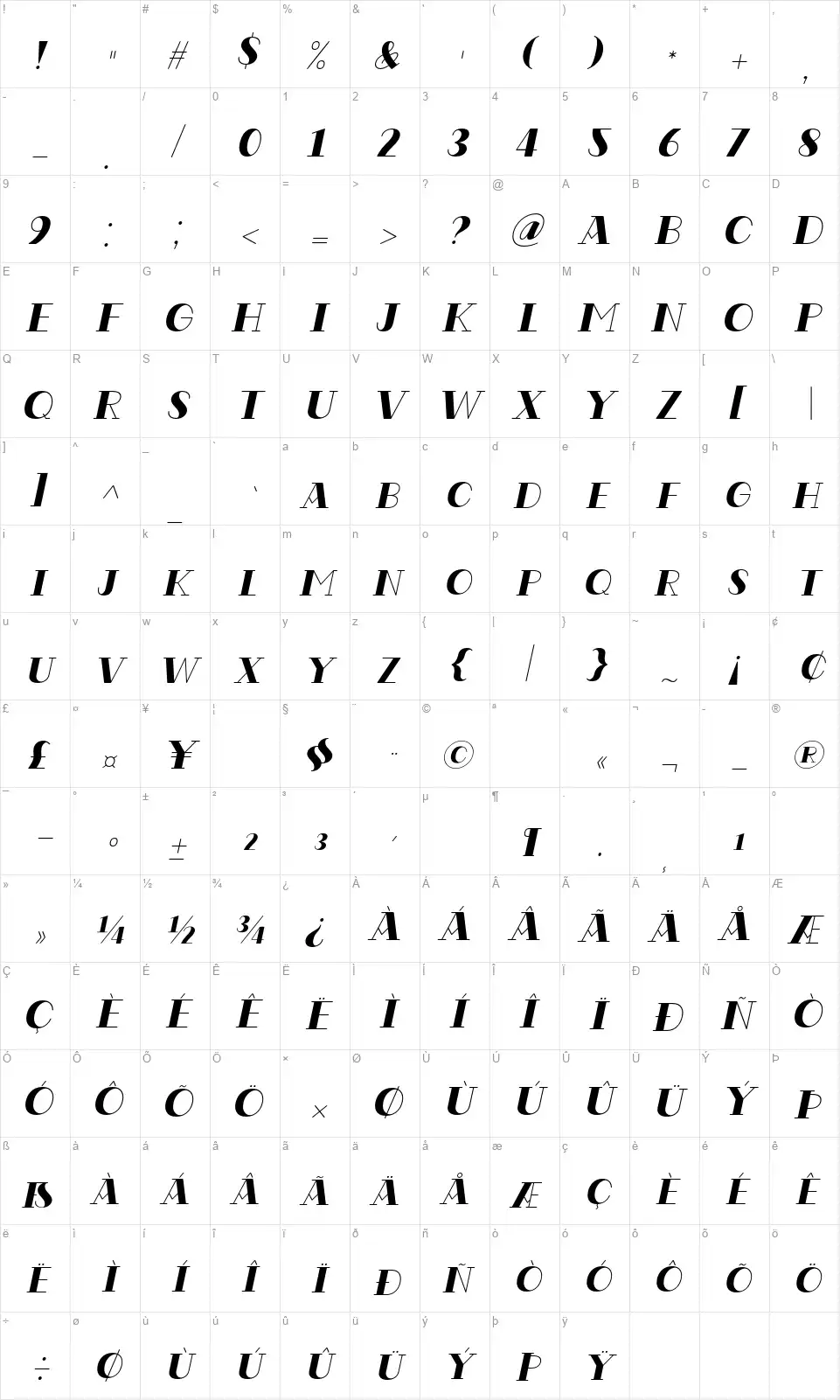 Codian October Eightfont character map