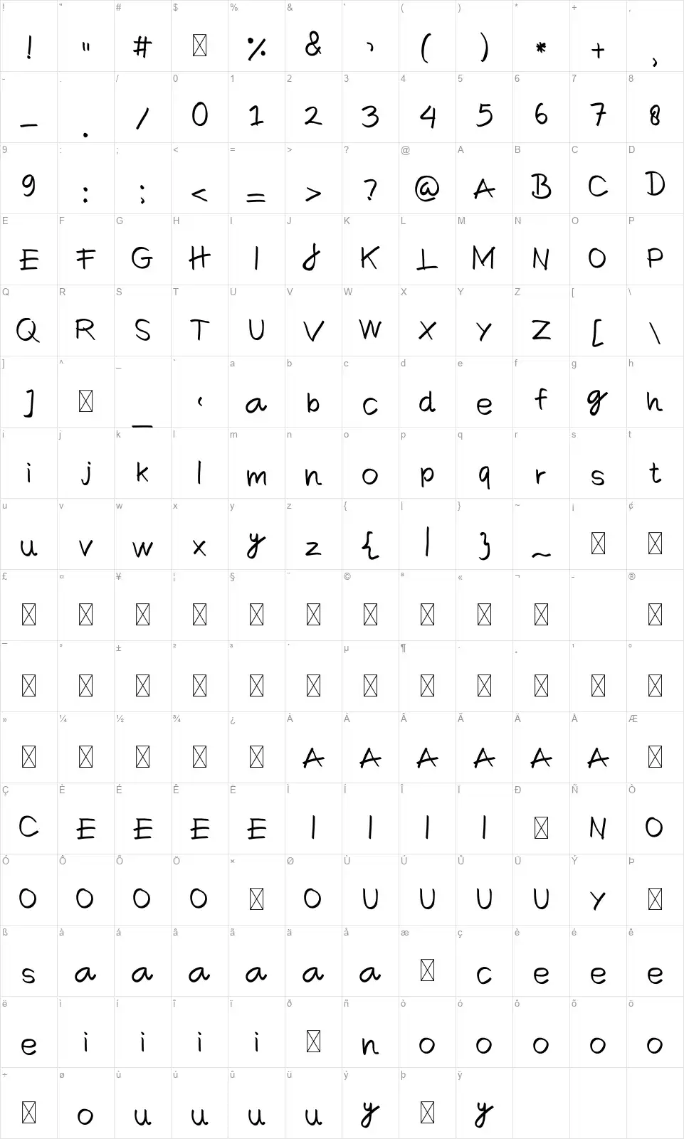 Comicafont character map