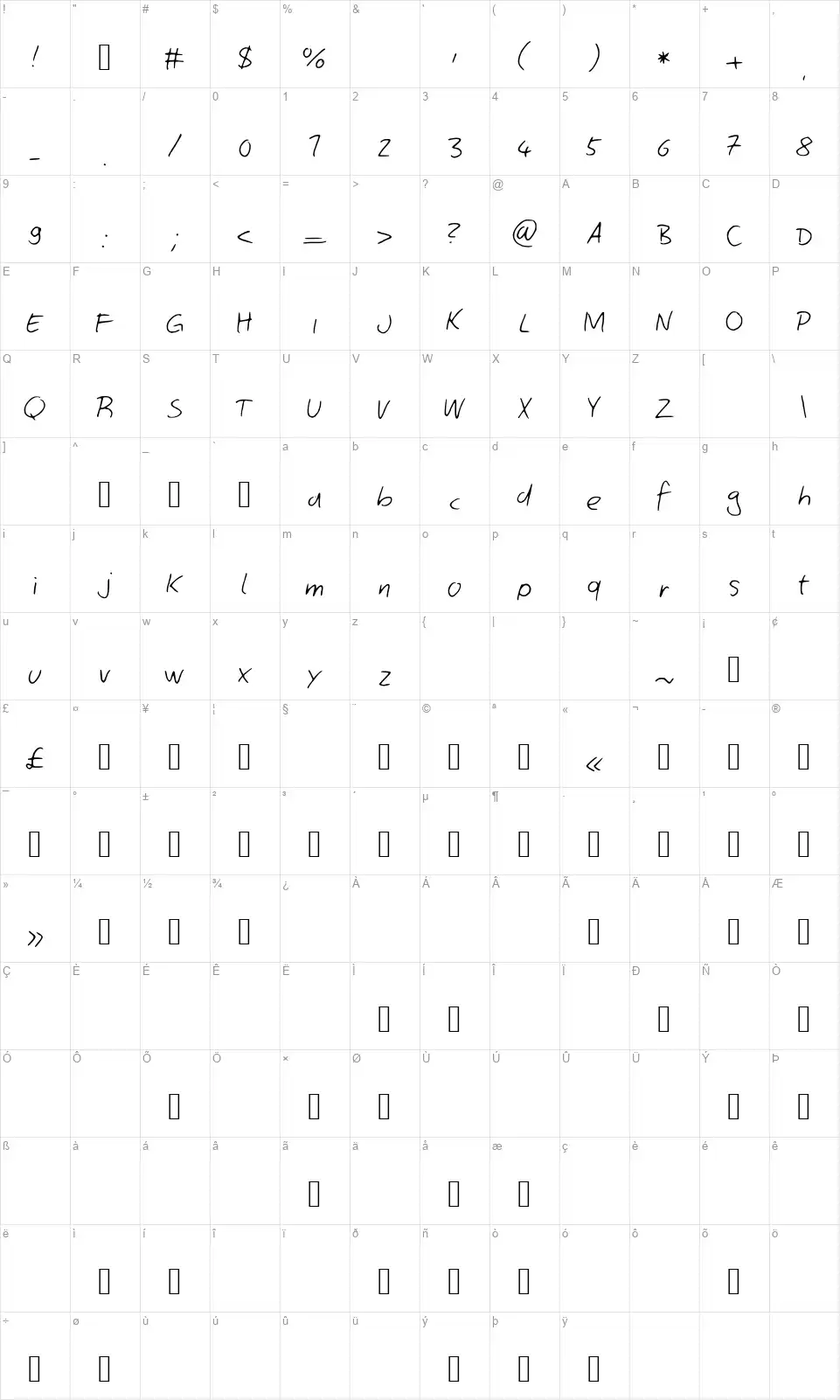 ComicJansfont character map