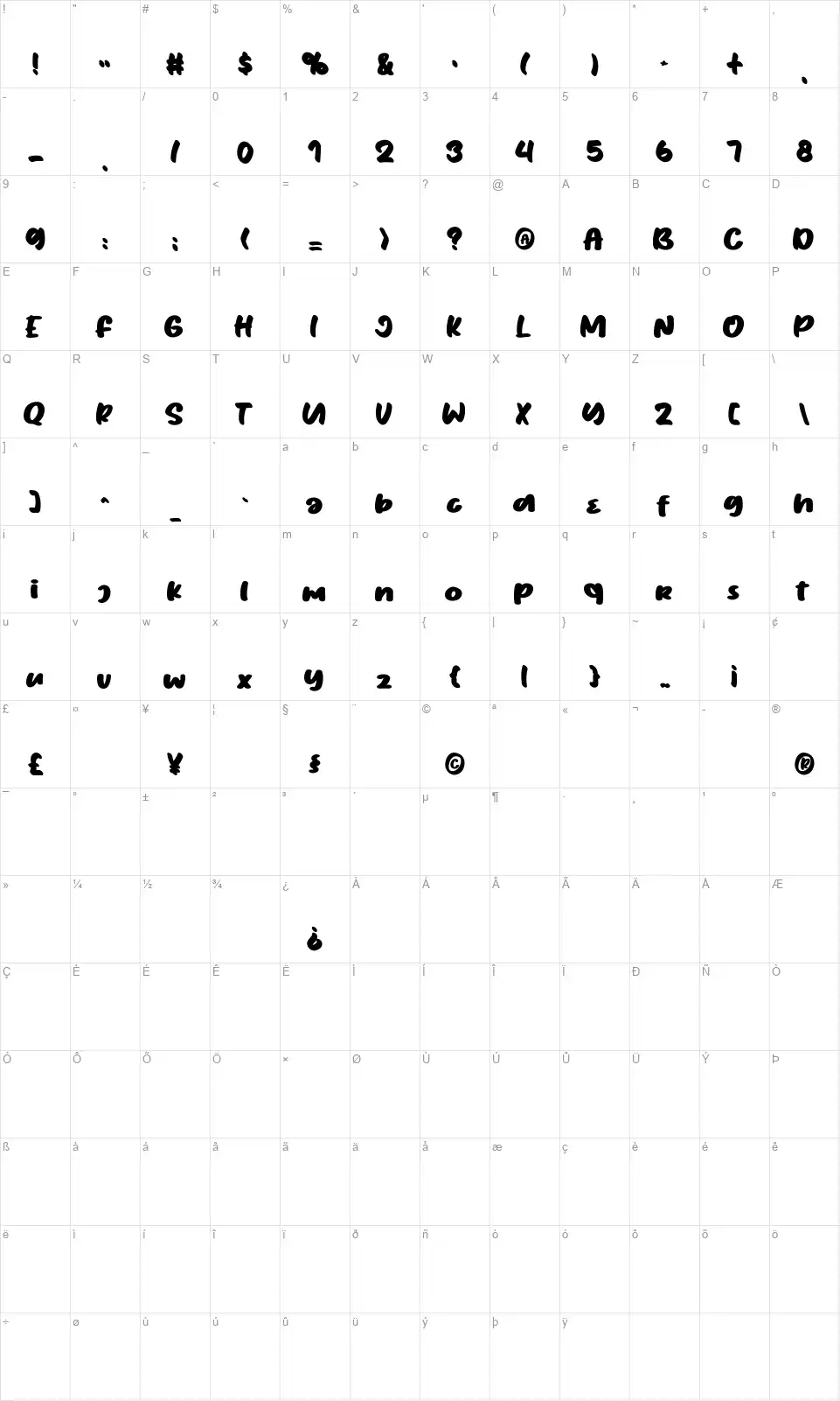 Concrete Fantasiafont character map