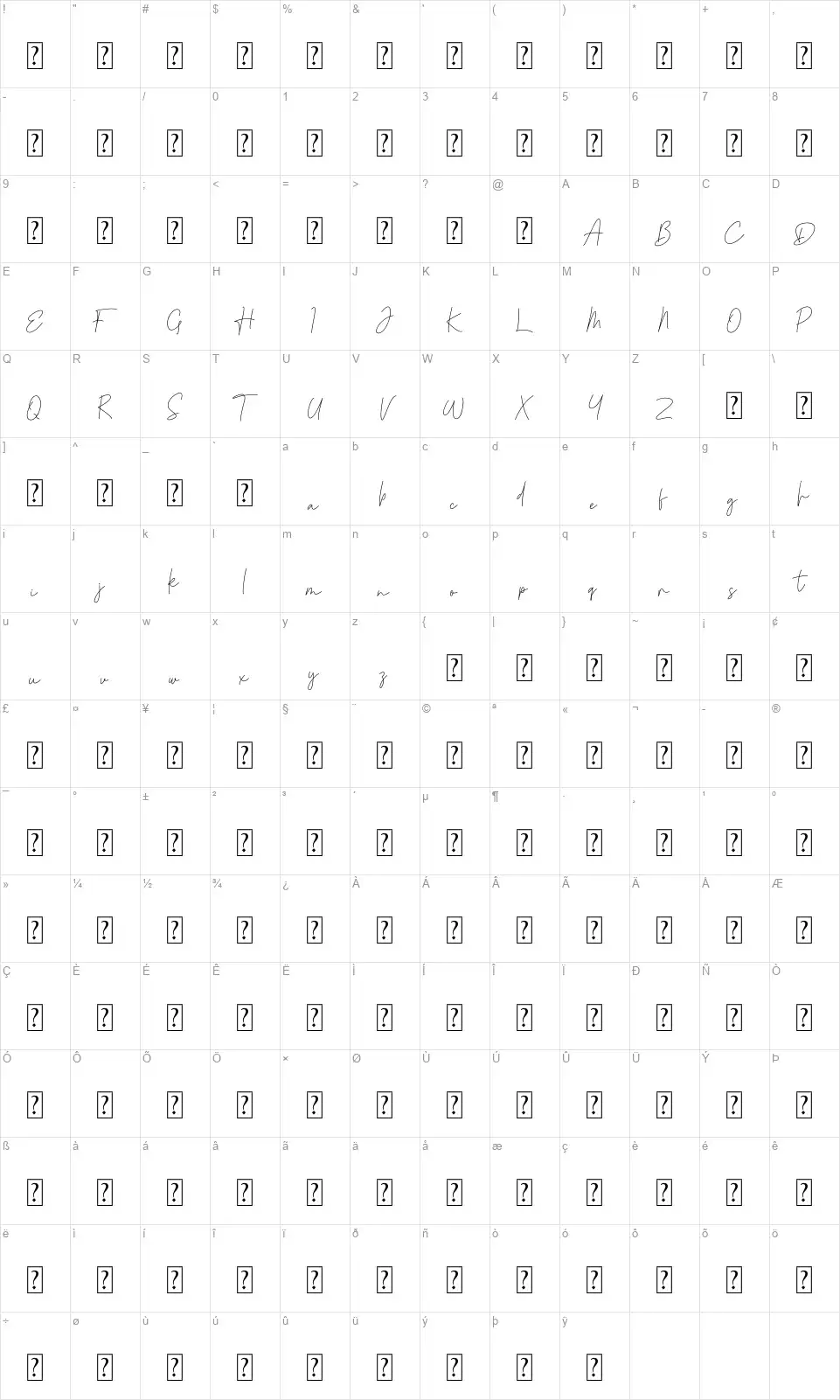 Conflatefont character map