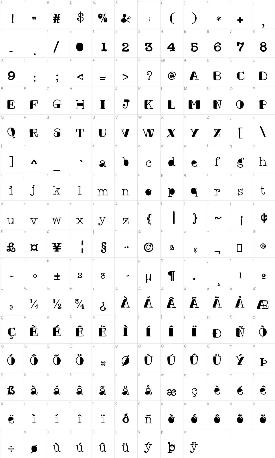 Contre-poinconfont character map