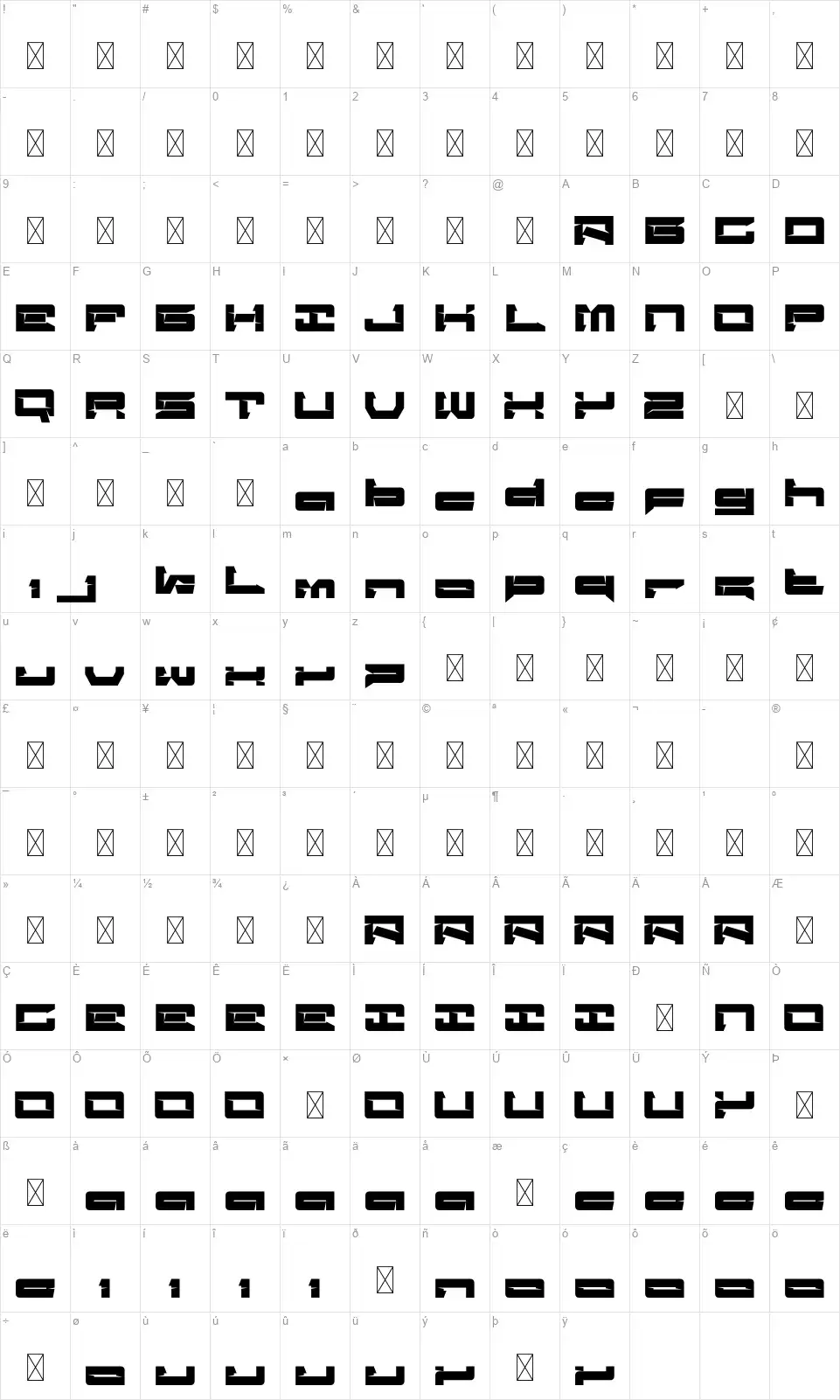 Coret Mapa de caracteres Coretfont character map