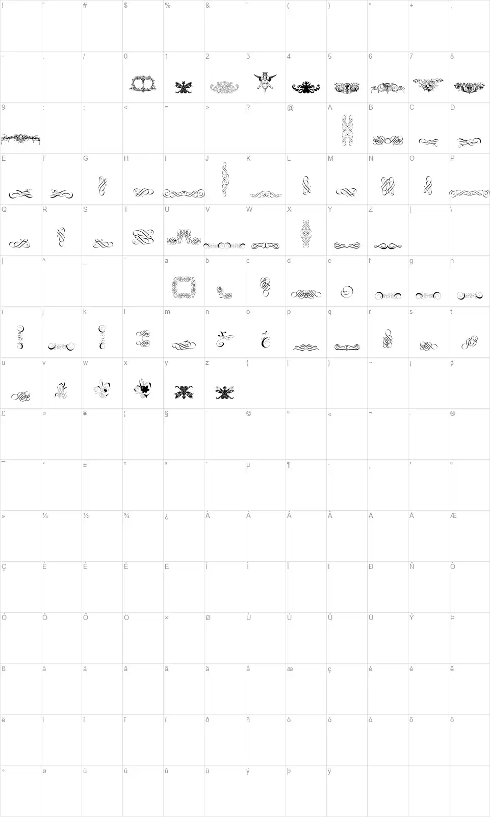 Cornucopia of Ornamentsfont character map