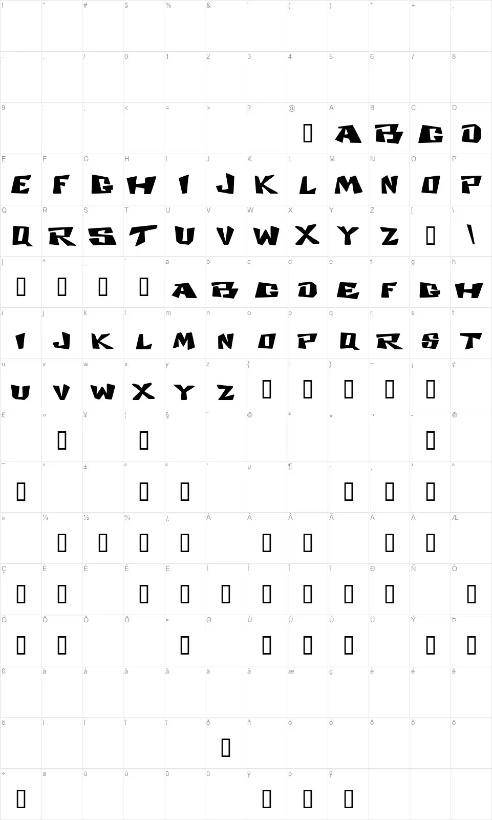 Cosmic Dudefont character map