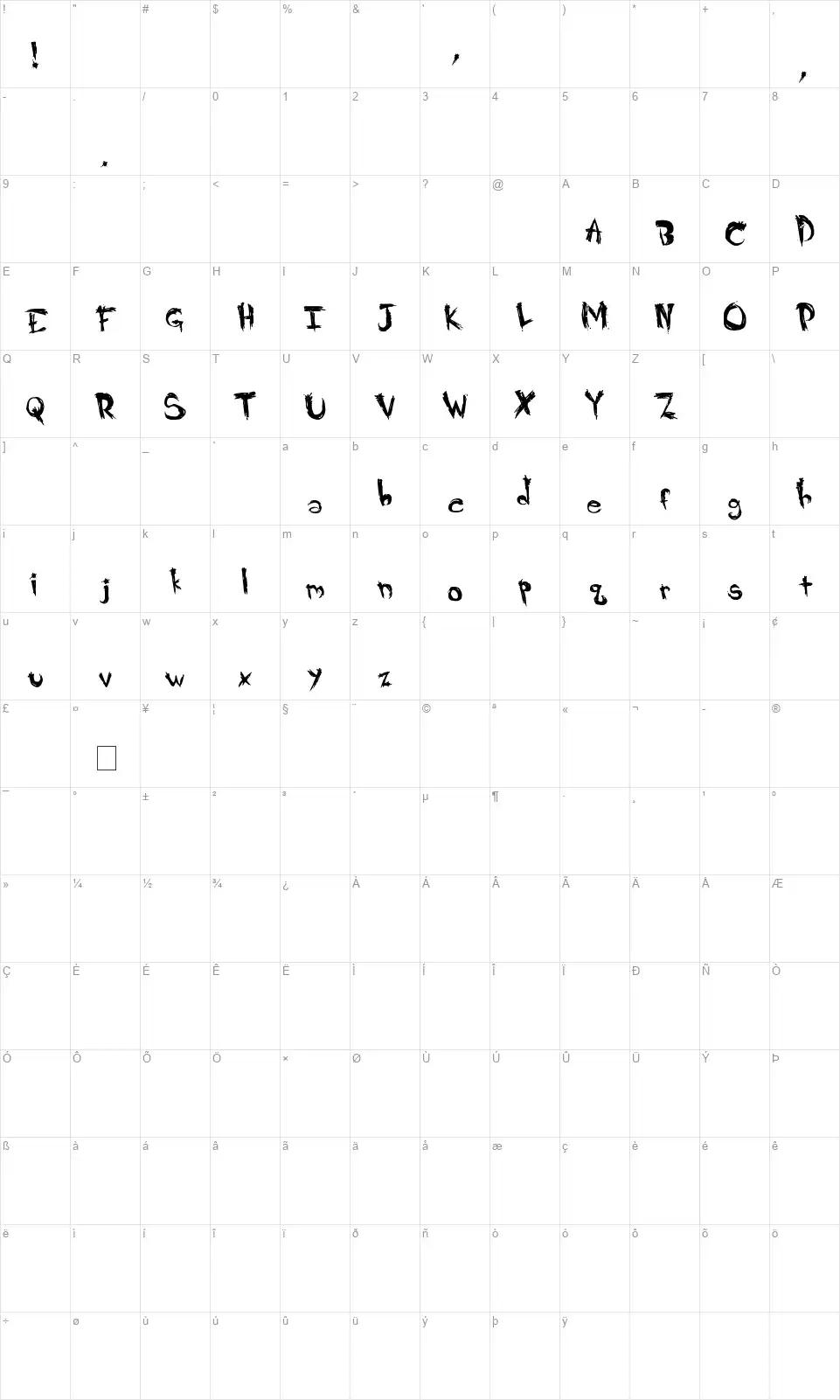 Crappy Clothingfont character map