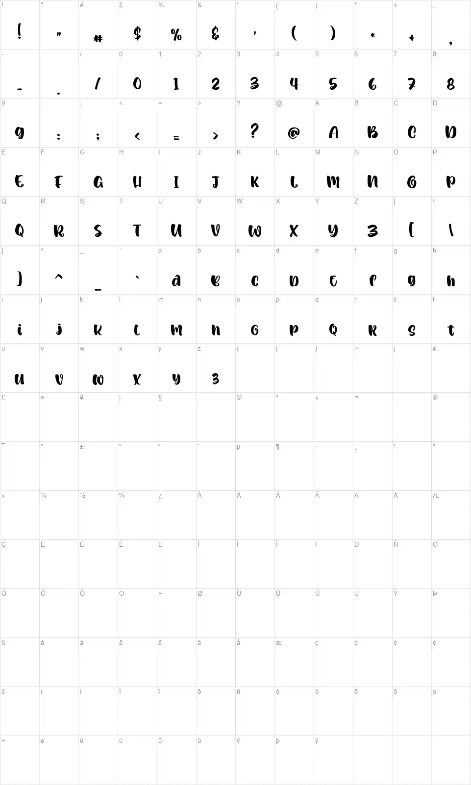 Cripsyfont character map